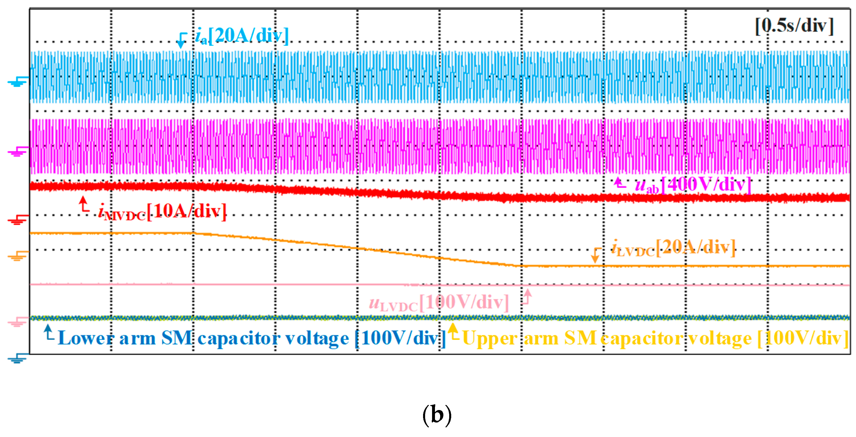 Applsci 12 11607 g011b