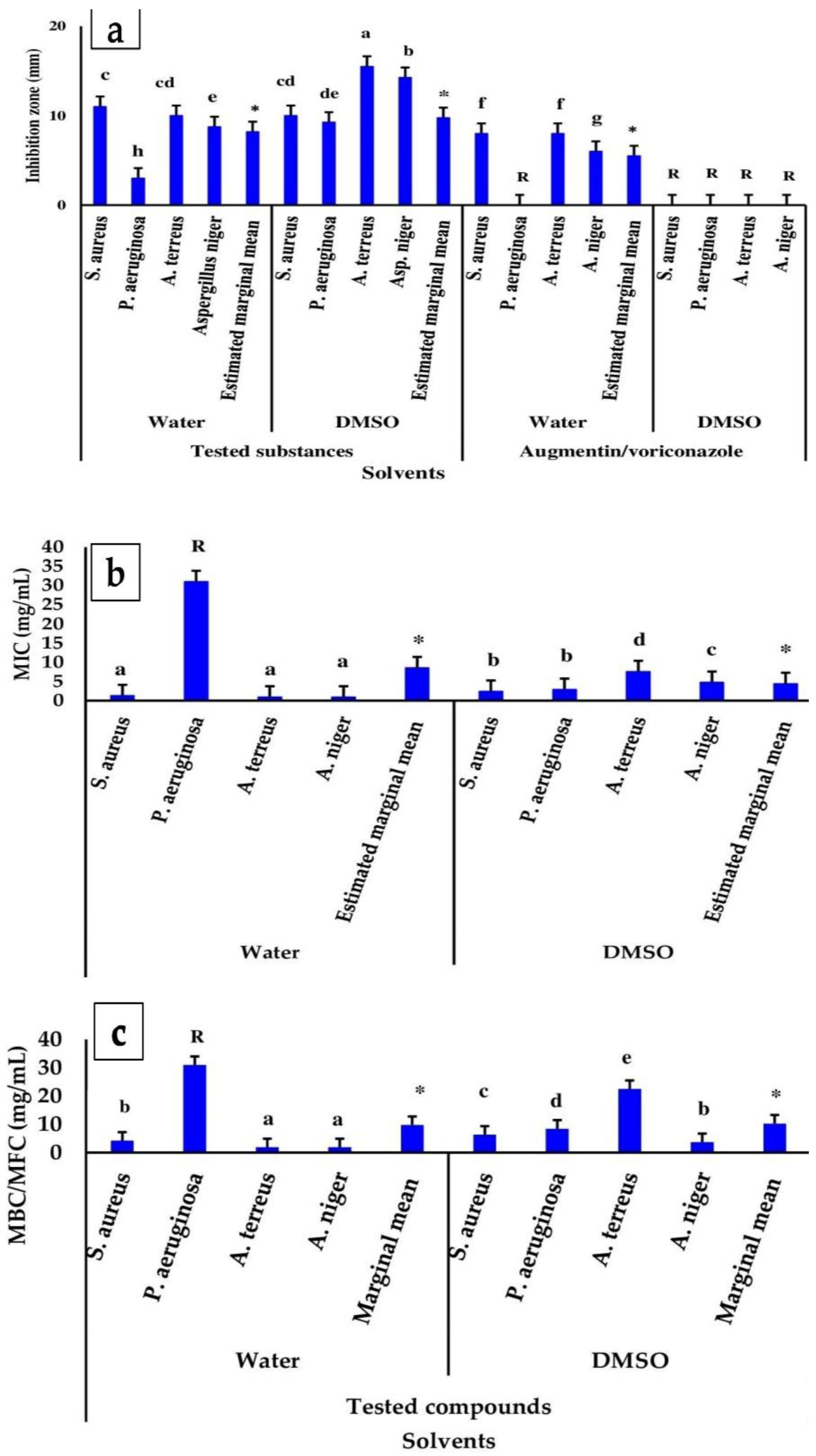 Applsci 12 11613 g002
