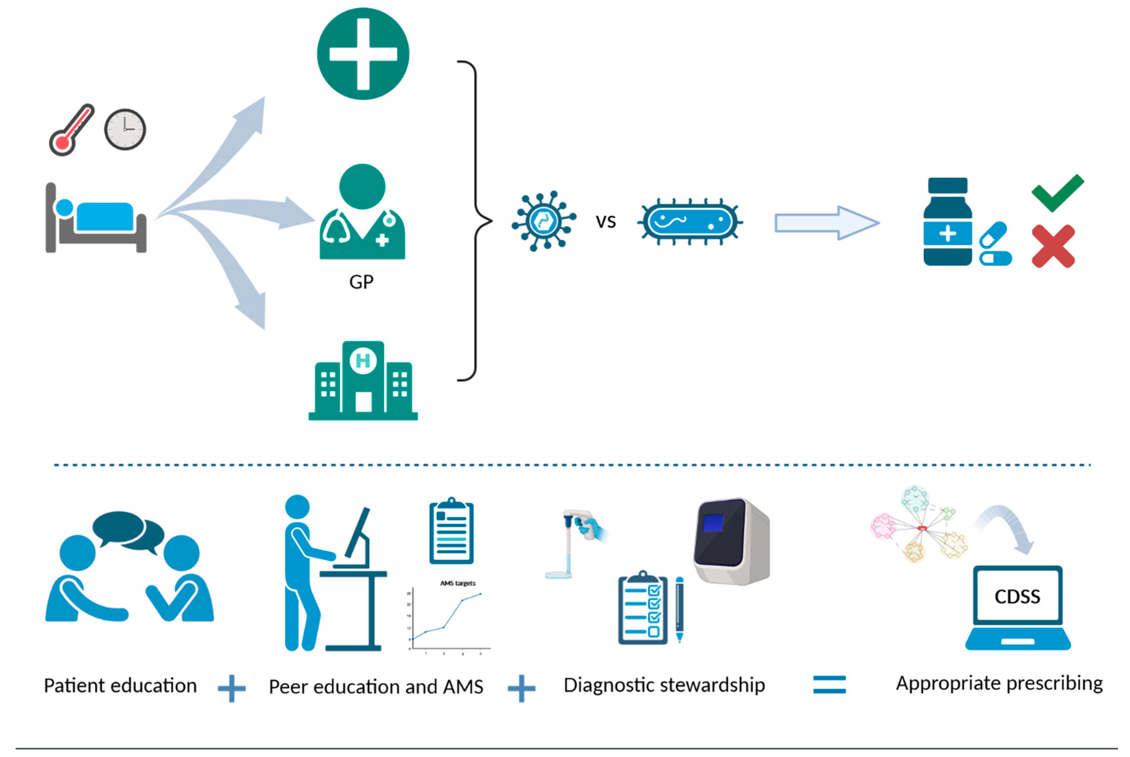 Applsci 12 11615 g002