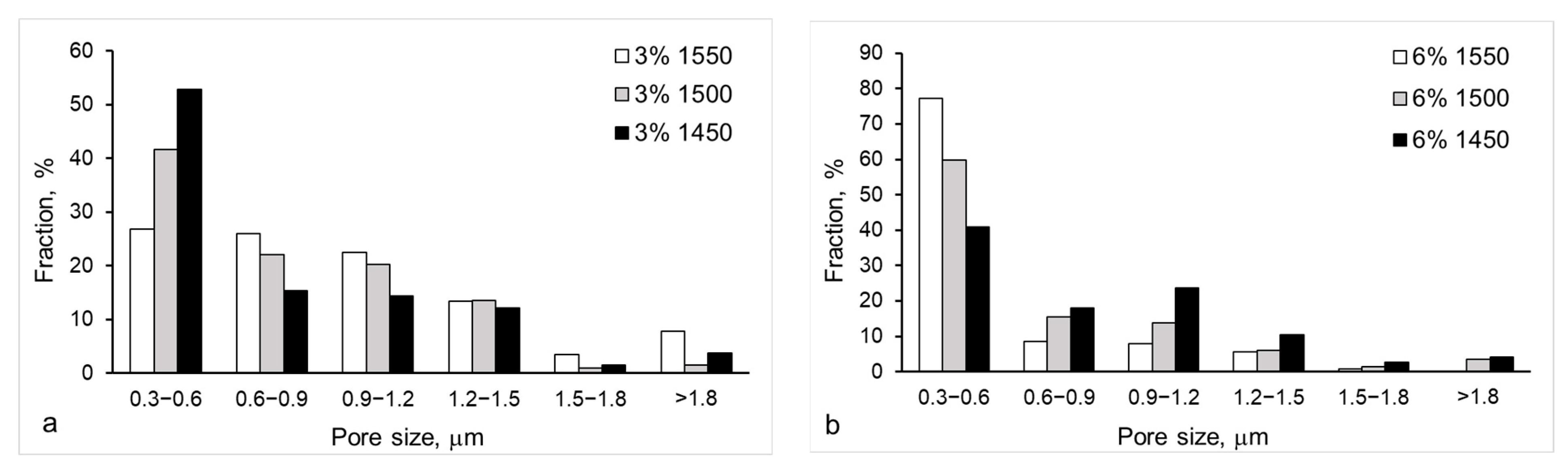Applsci 12 11617 g002