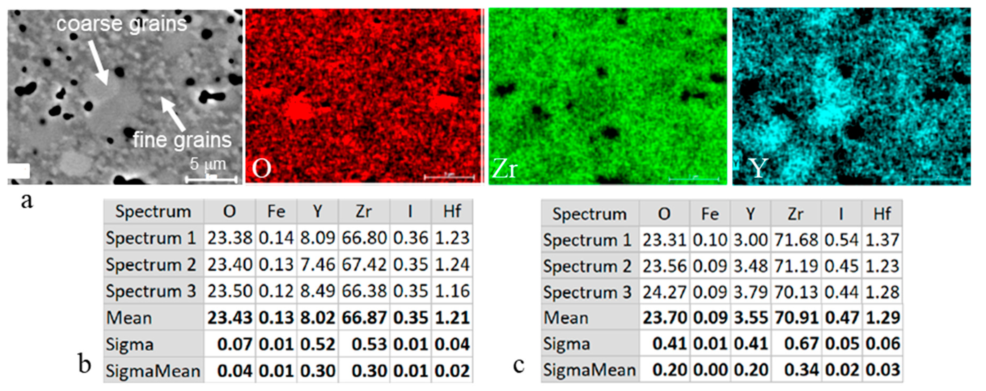 Applsci 12 11617 g005