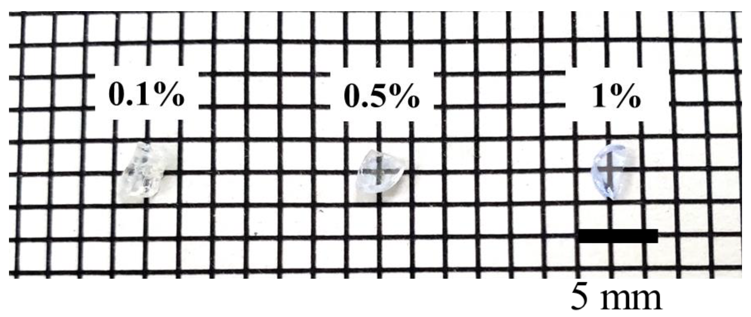 Applsci 12 11624 g001 Applsci 12 11624 g001