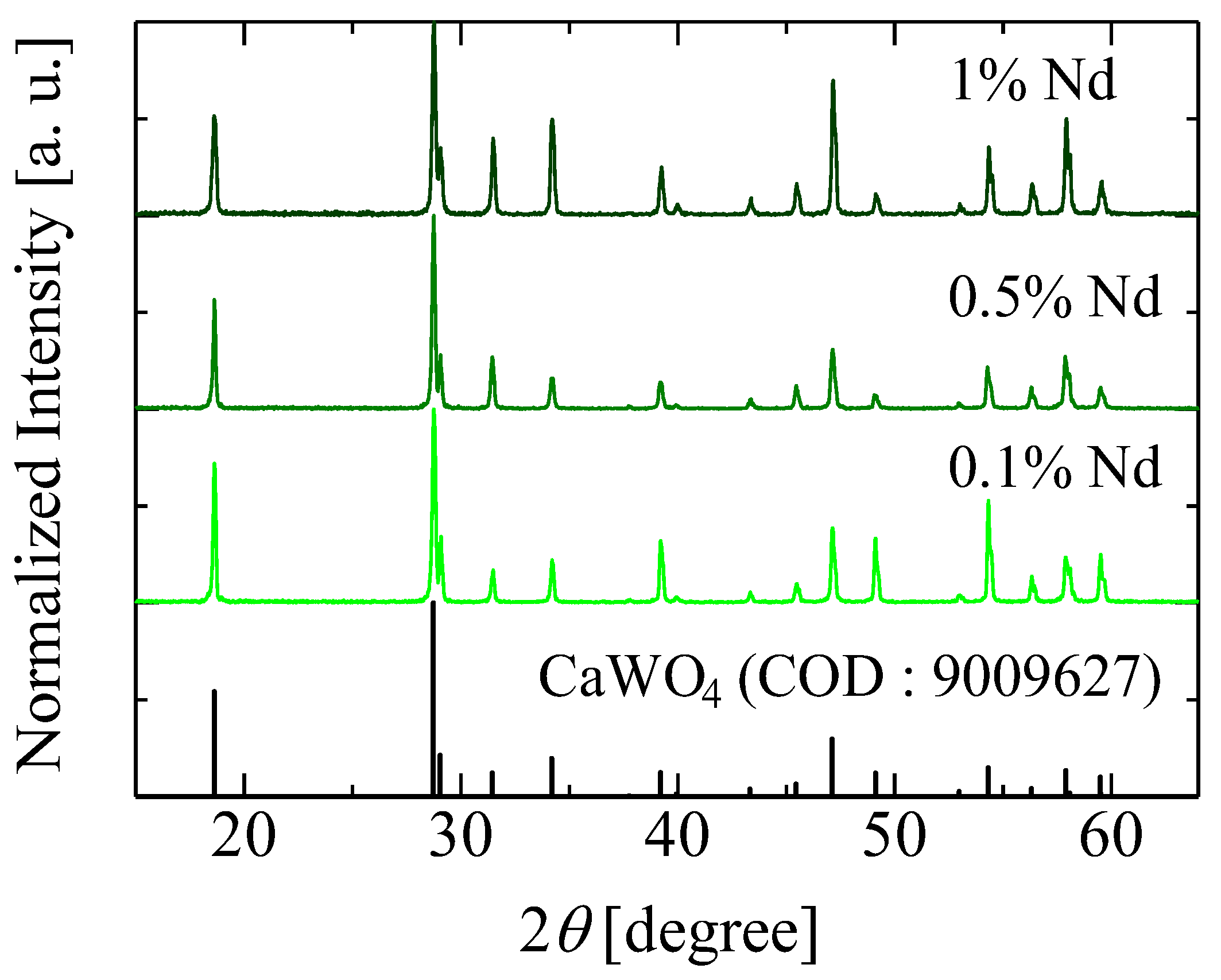 Applsci 12 11624 g002 Applsci 12 11624 g002