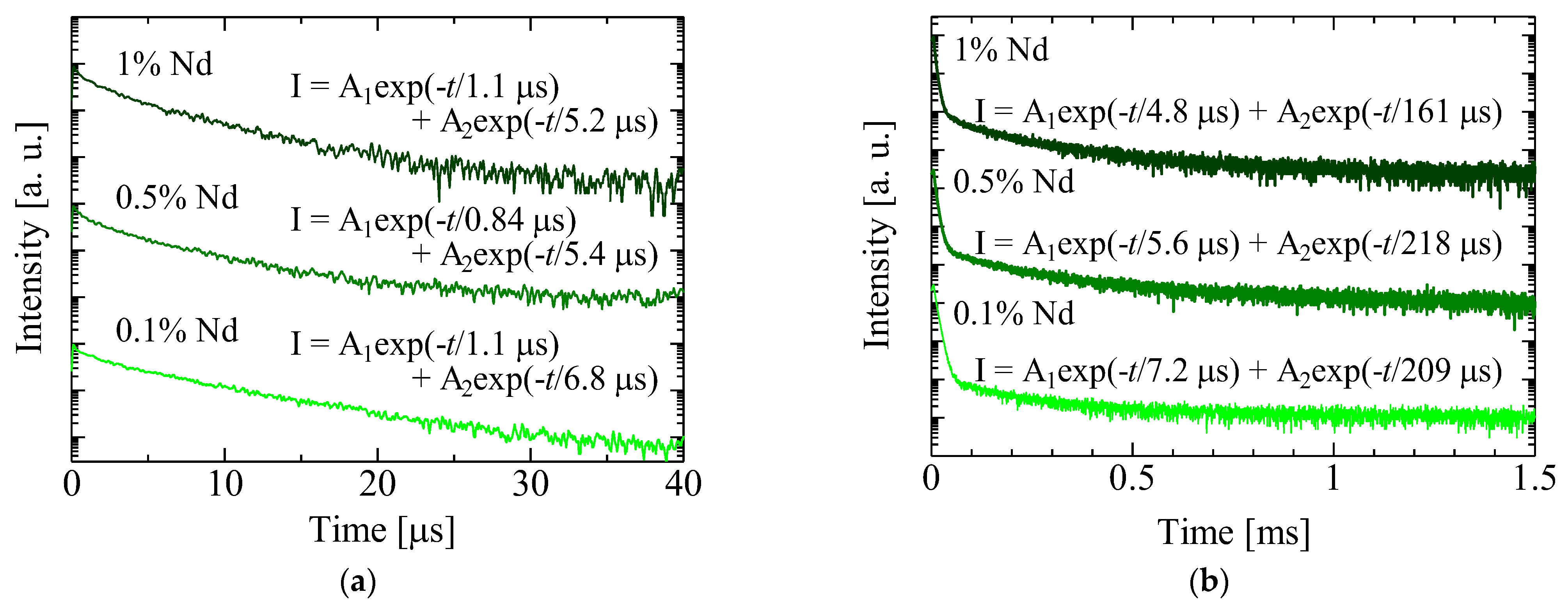 Applsci 12 11624 g007 Applsci 12 11624 g007