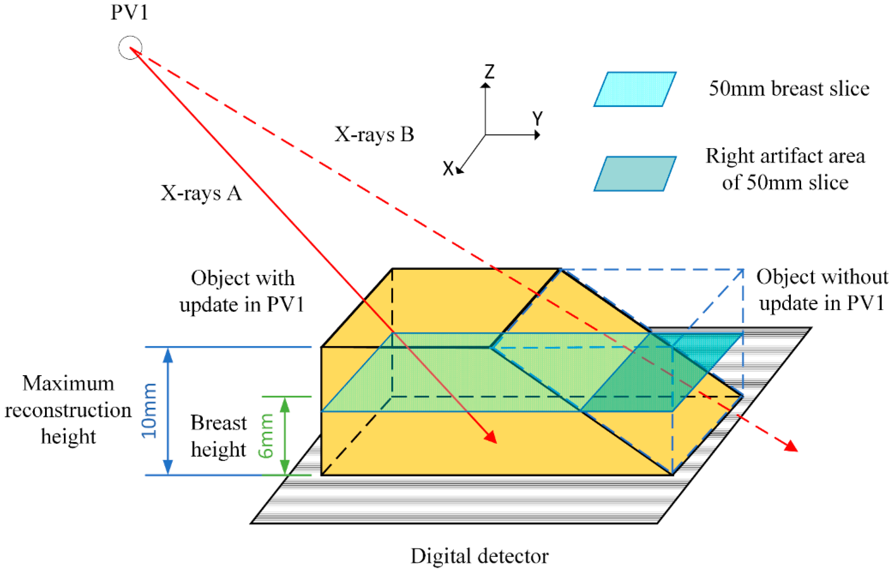 Applsci 12 11627 g001