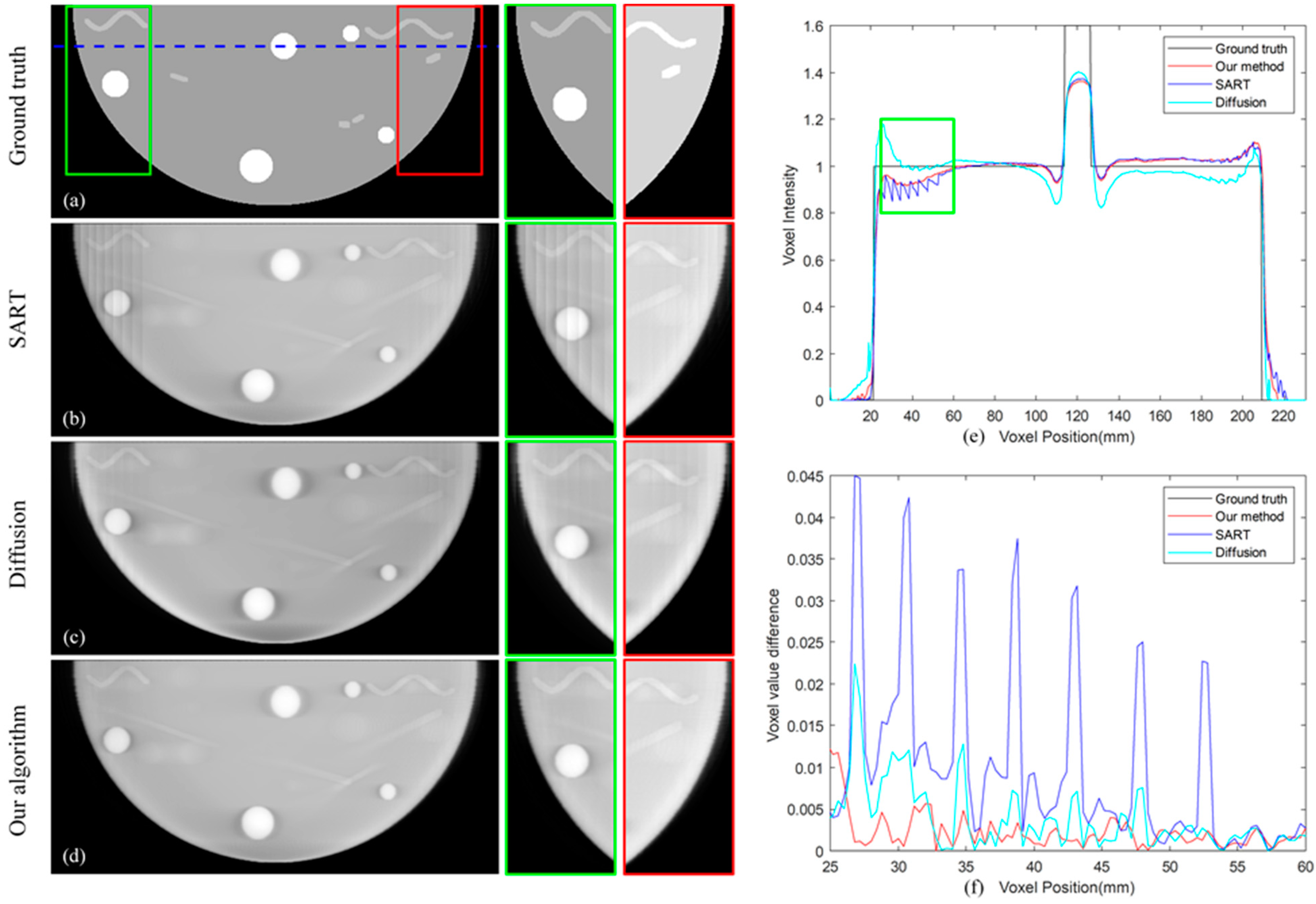 Applsci 12 11627 g007