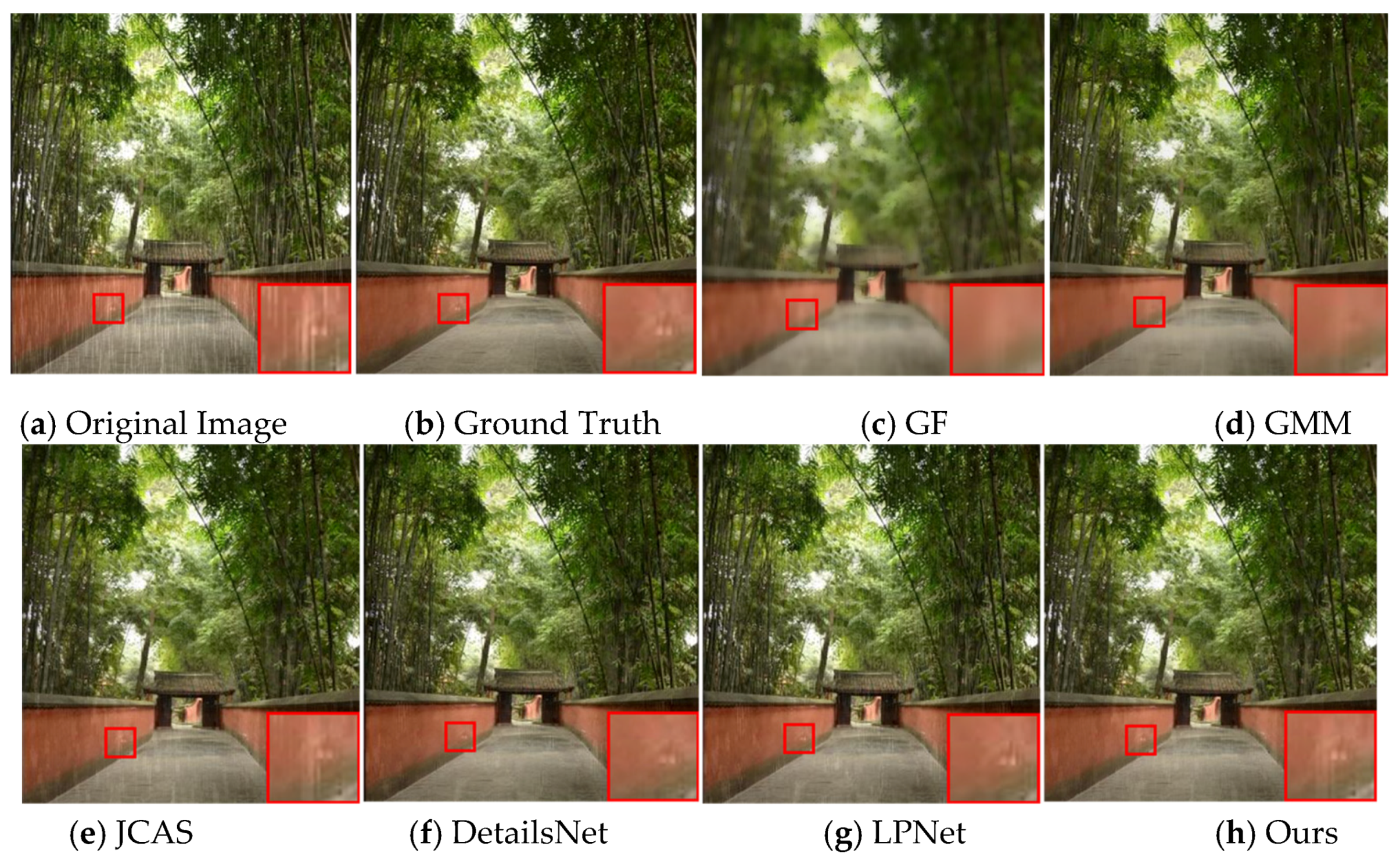 Applsci 12 11628 g007