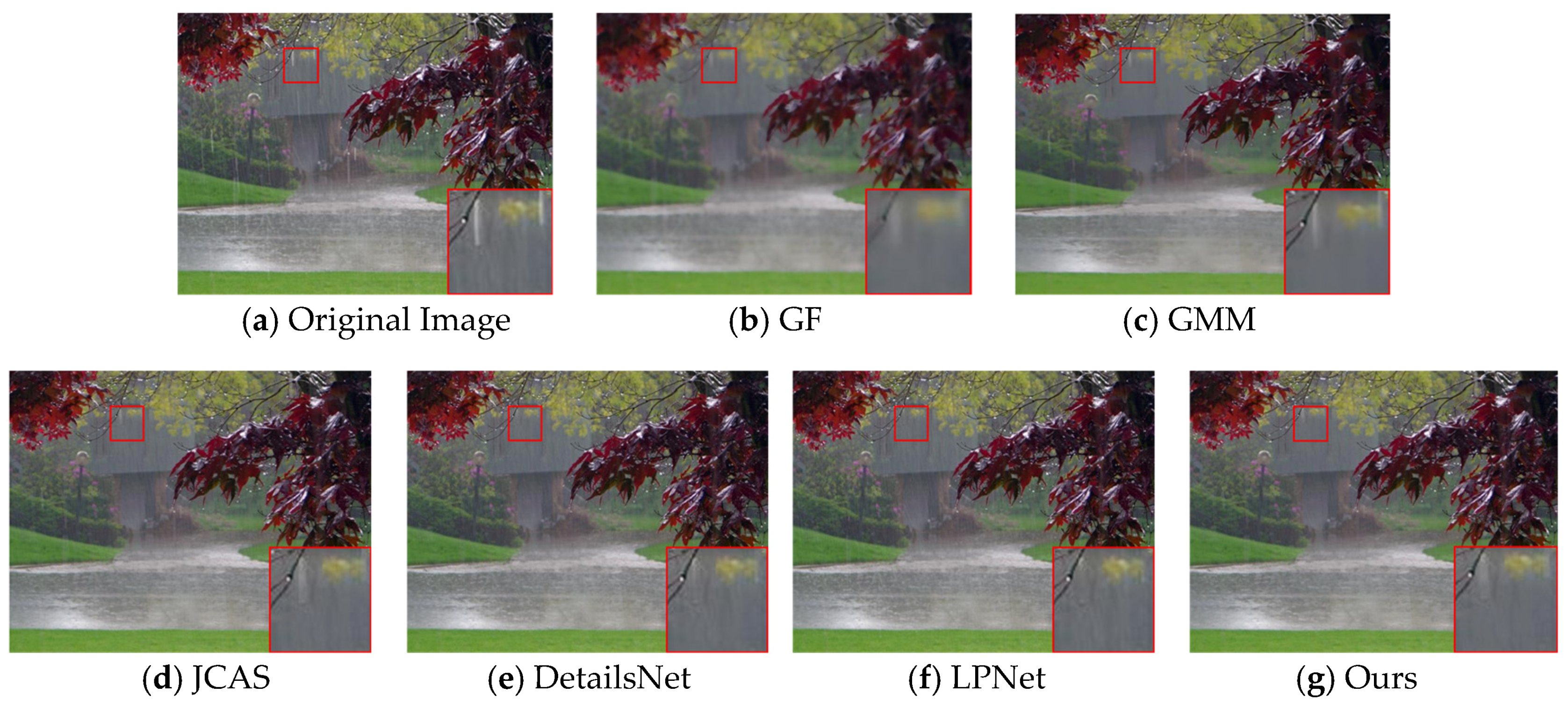 Applsci 12 11628 g008