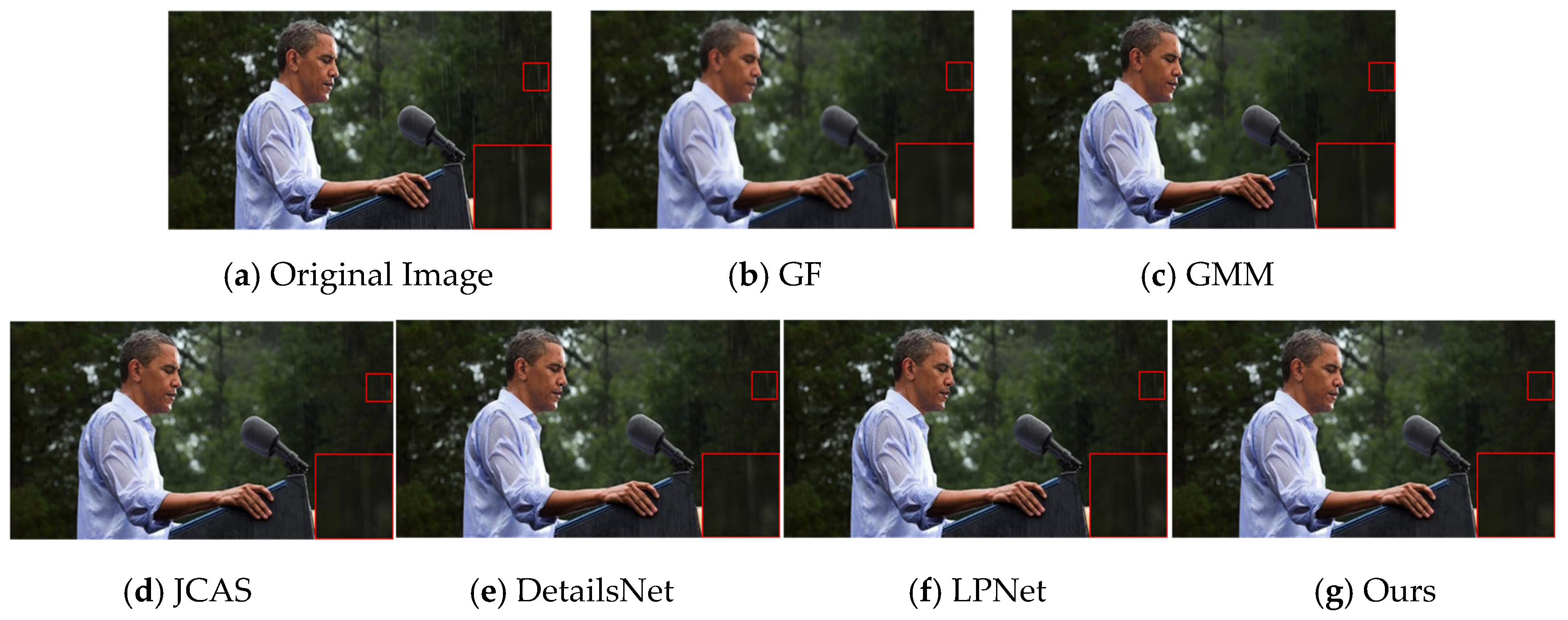 Applsci 12 11628 g009