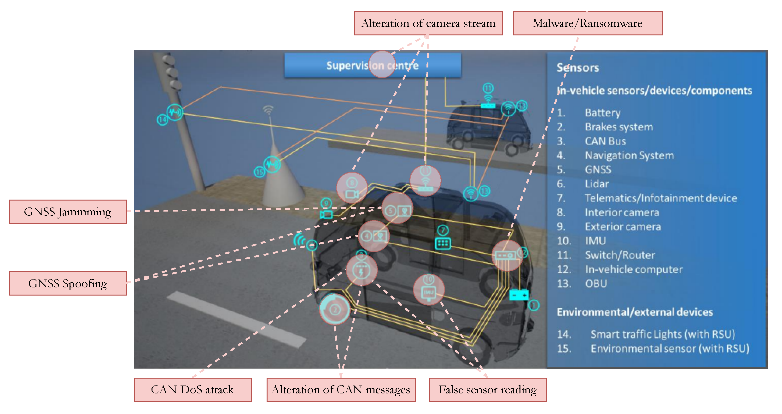 Applsci 12 11631 g003