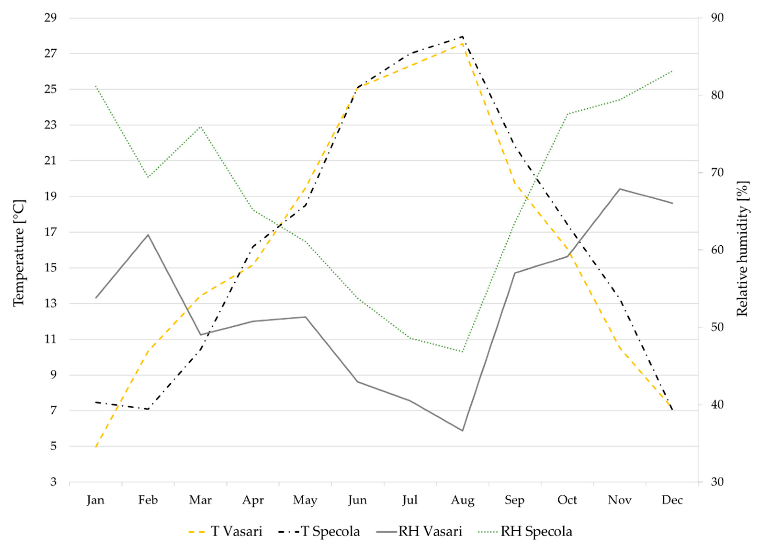 Applsci 12 11632 g005 Applsci 12 11632 g005