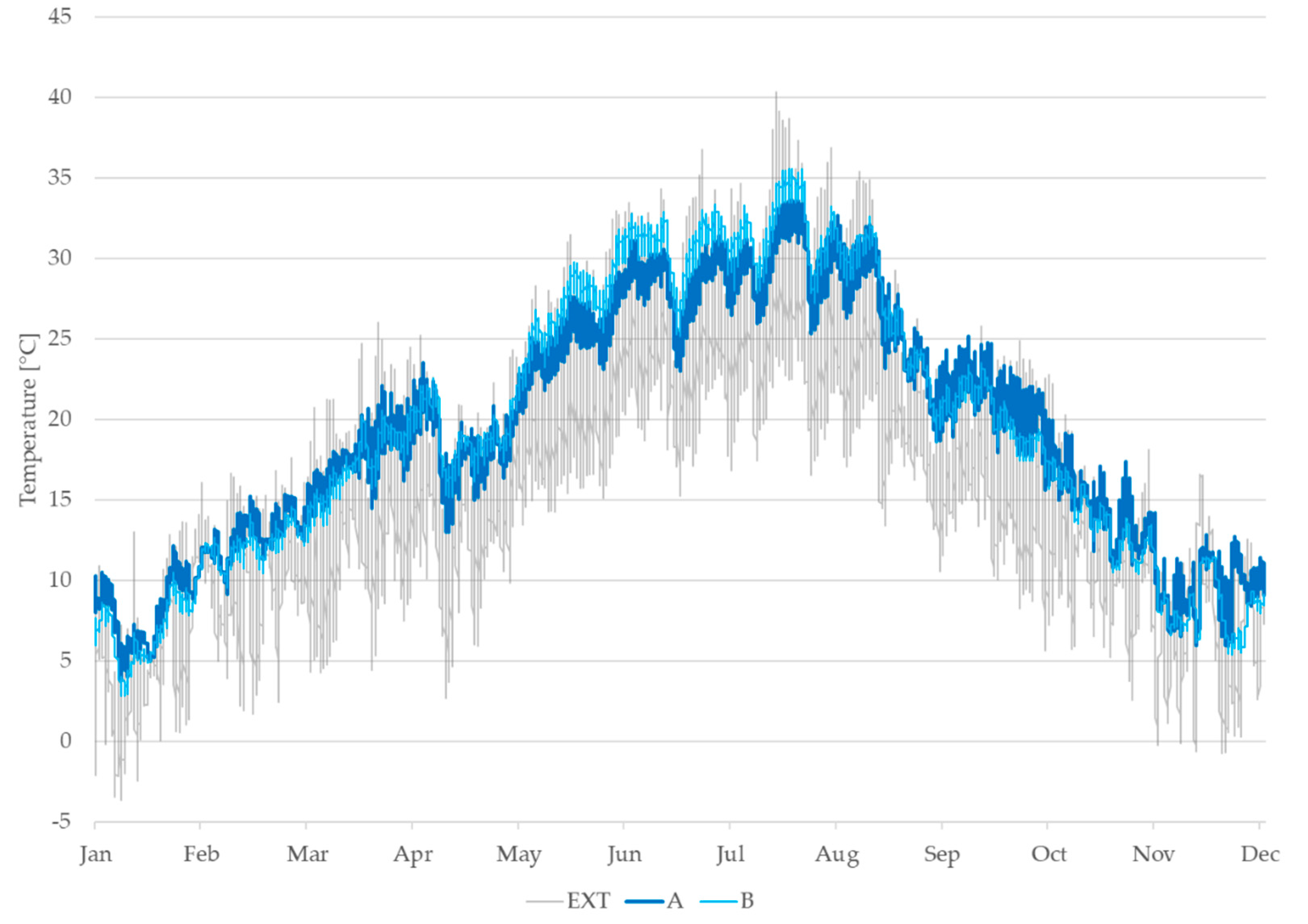 Applsci 12 11632 g008 Applsci 12 11632 g008