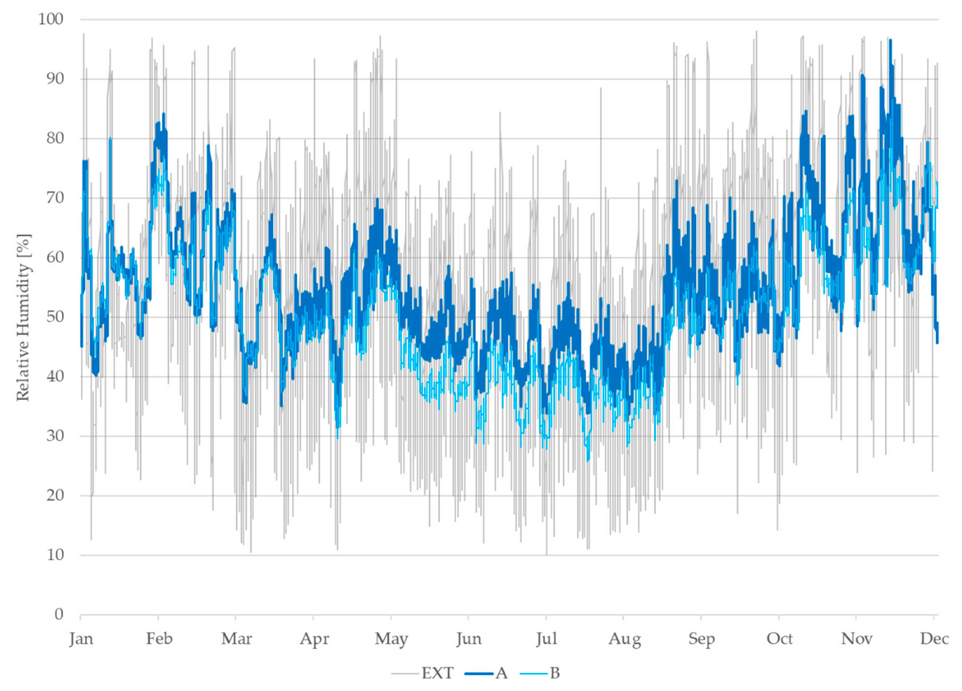 Applsci 12 11632 g009 Applsci 12 11632 g009