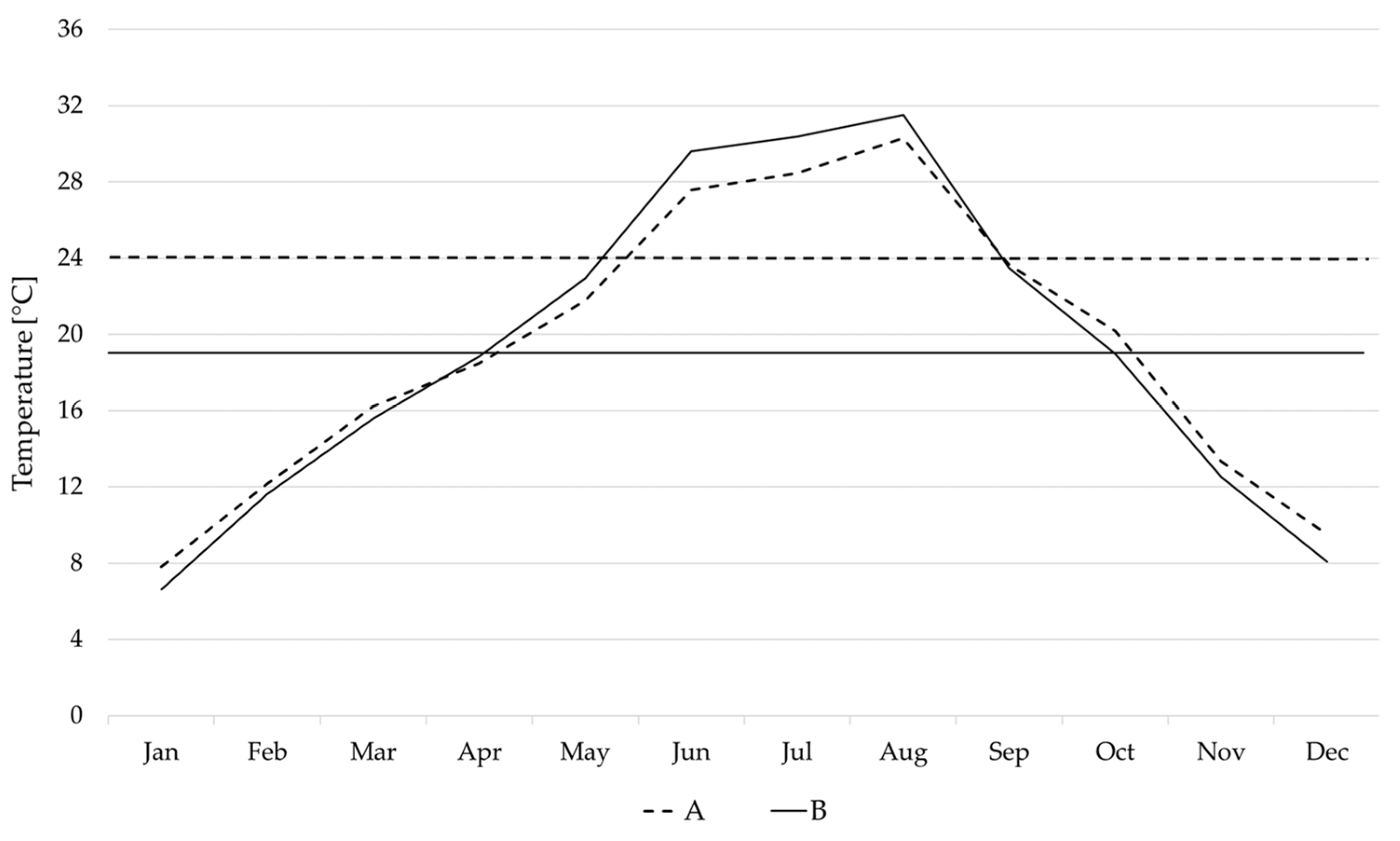 Applsci 12 11632 g011 Applsci 12 11632 g011