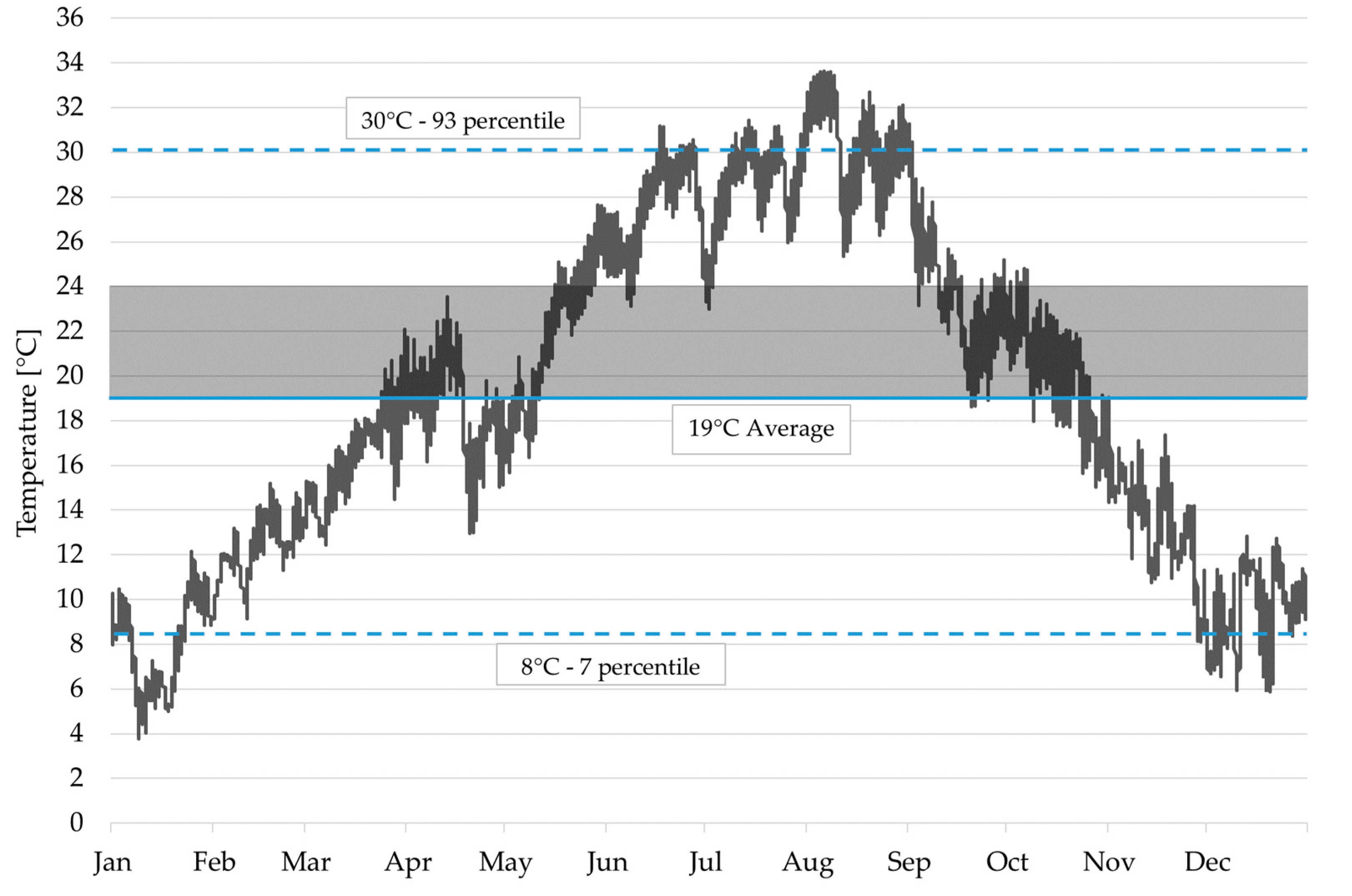 Applsci 12 11632 g013 Applsci 12 11632 g013
