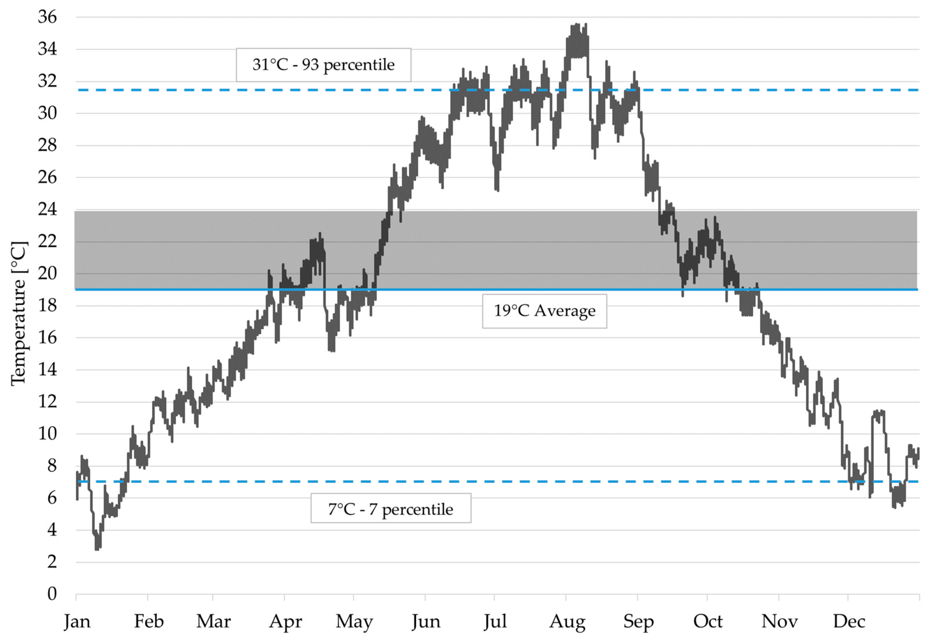 Applsci 12 11632 g014 Applsci 12 11632 g014