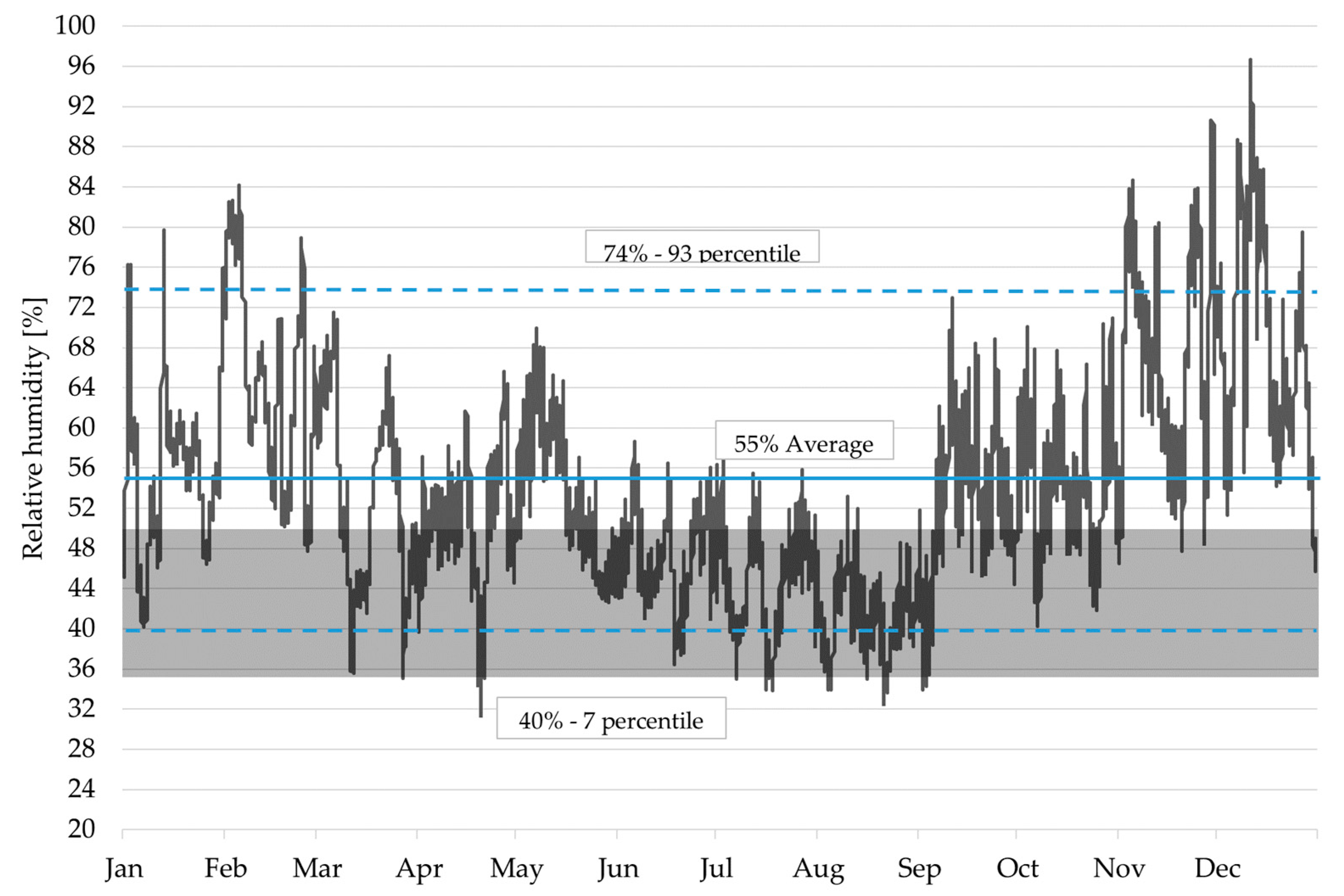 Applsci 12 11632 g015 Applsci 12 11632 g015