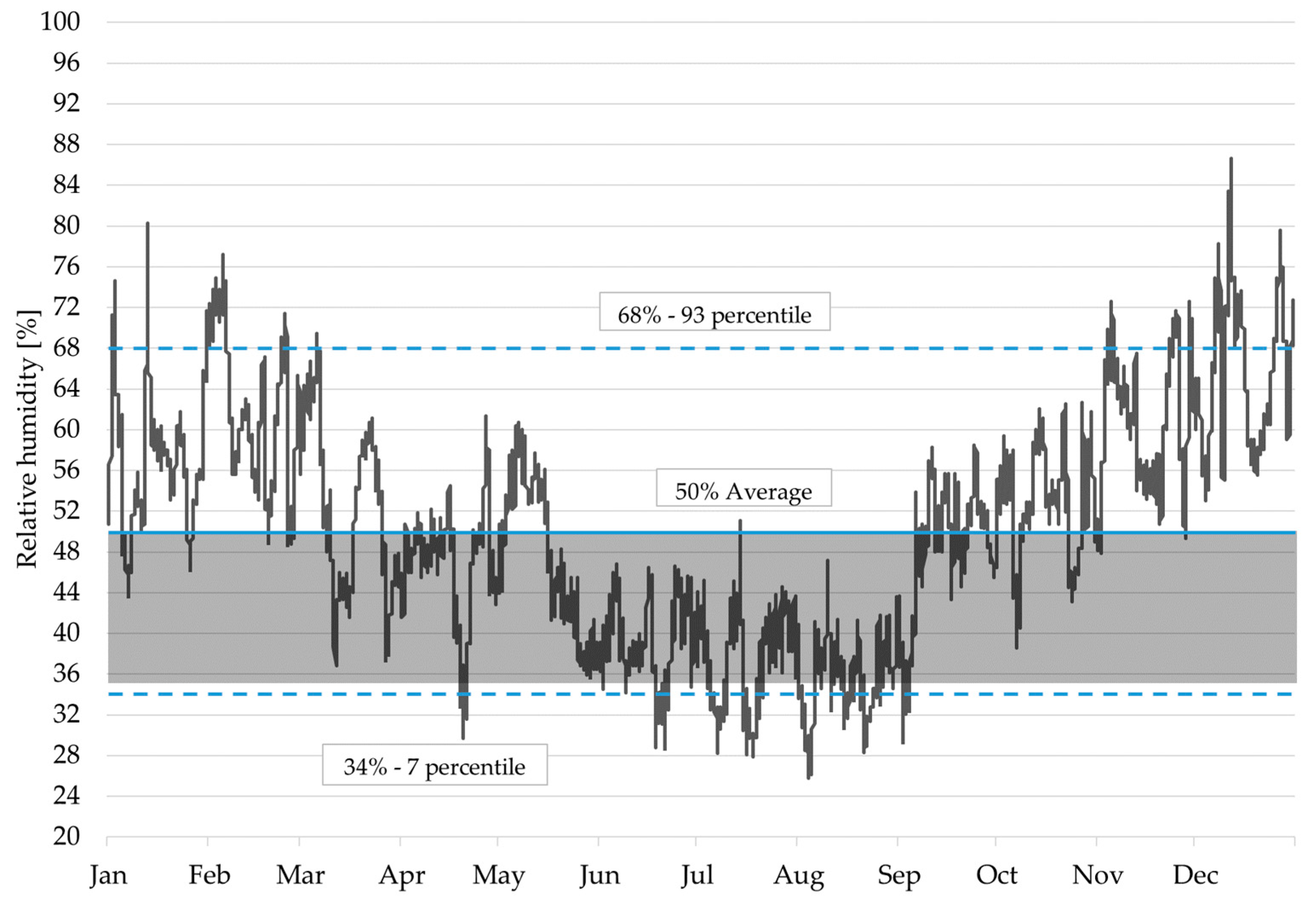 Applsci 12 11632 g016 Applsci 12 11632 g016