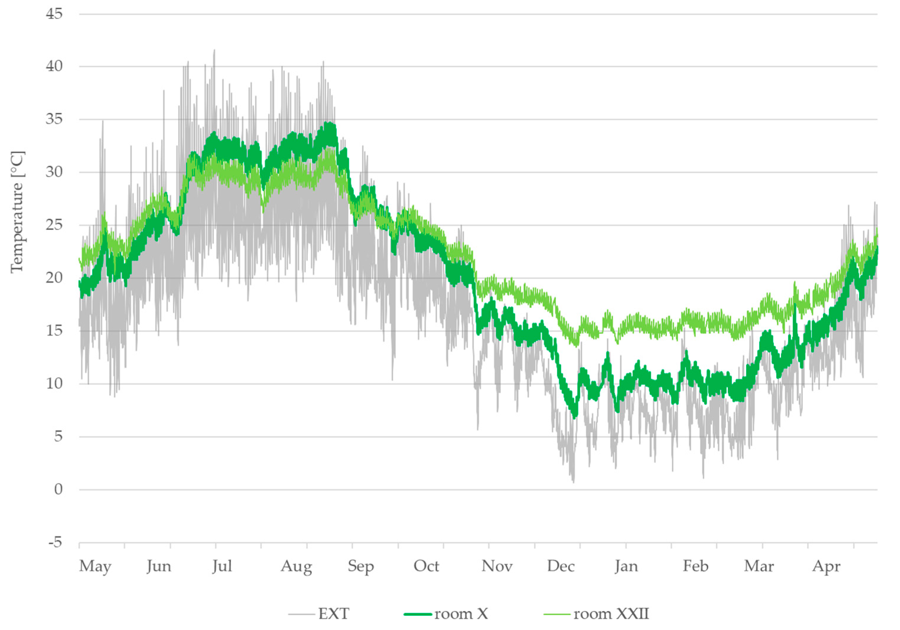 Applsci 12 11632 g017 Applsci 12 11632 g017
