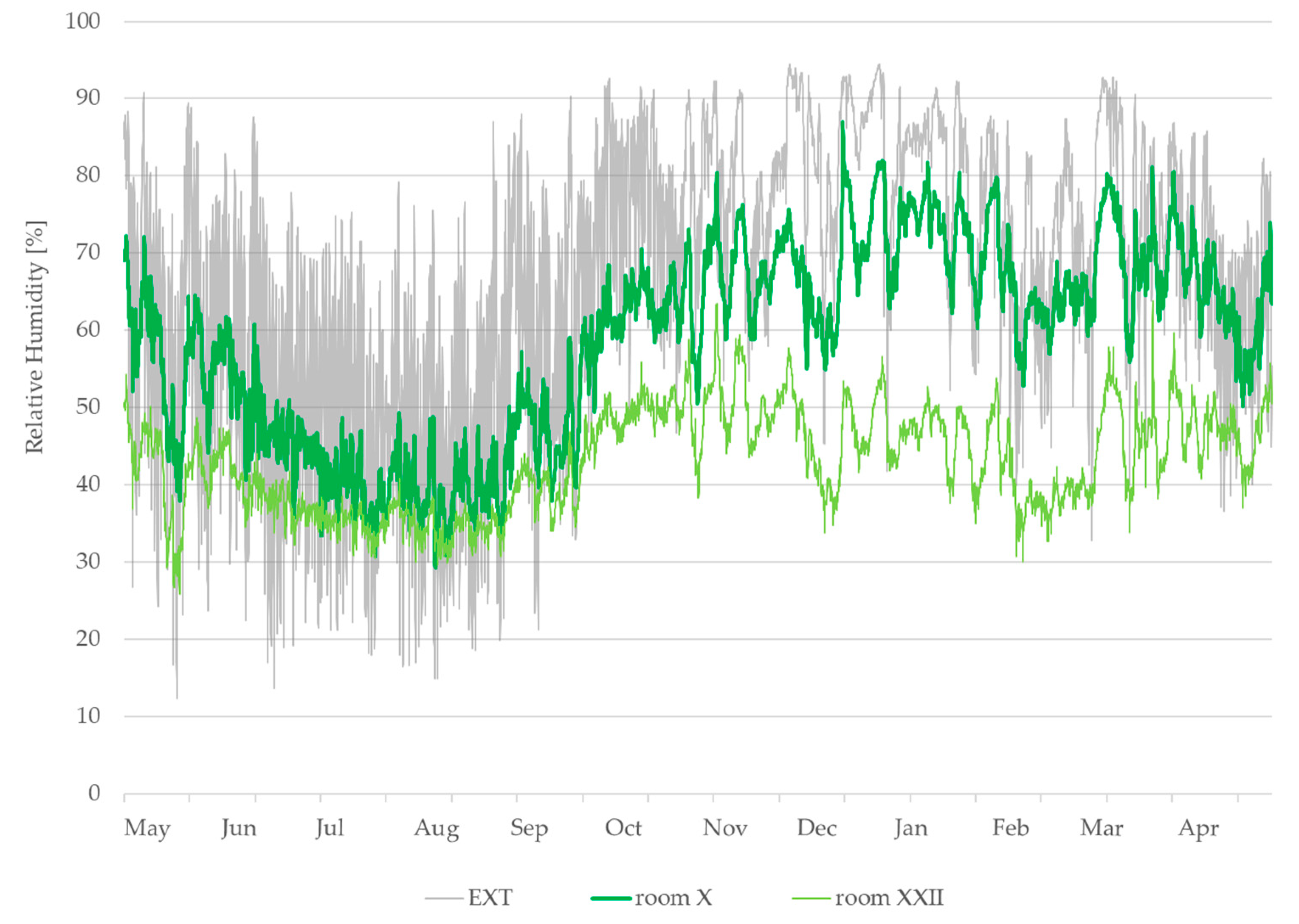 Applsci 12 11632 g018 Applsci 12 11632 g018