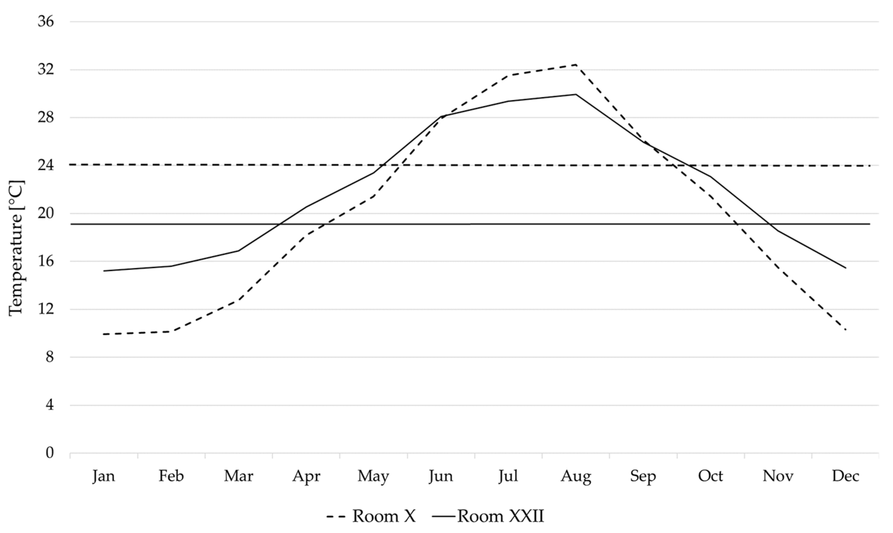 Applsci 12 11632 g020 Applsci 12 11632 g020