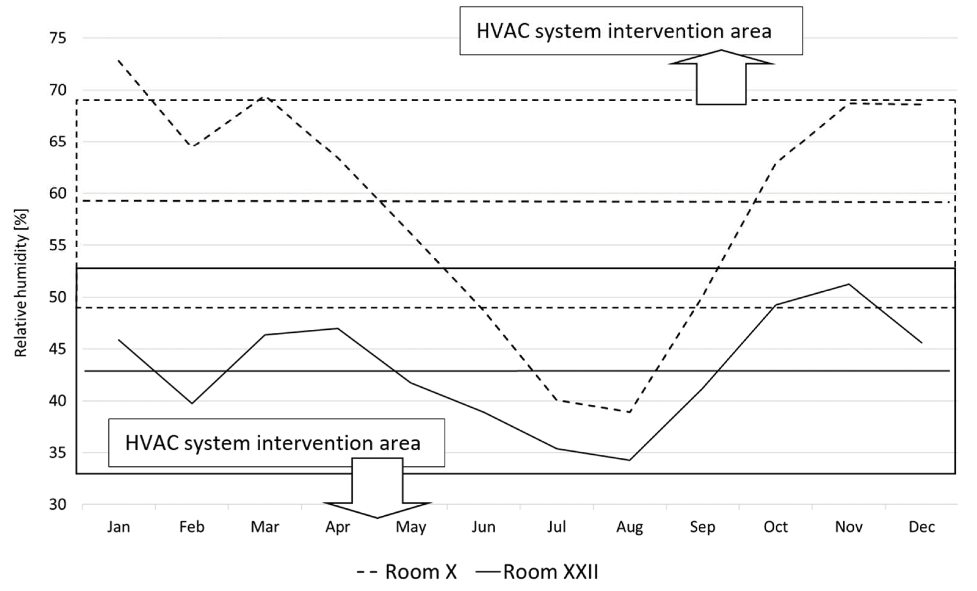 Applsci 12 11632 g021 Applsci 12 11632 g021