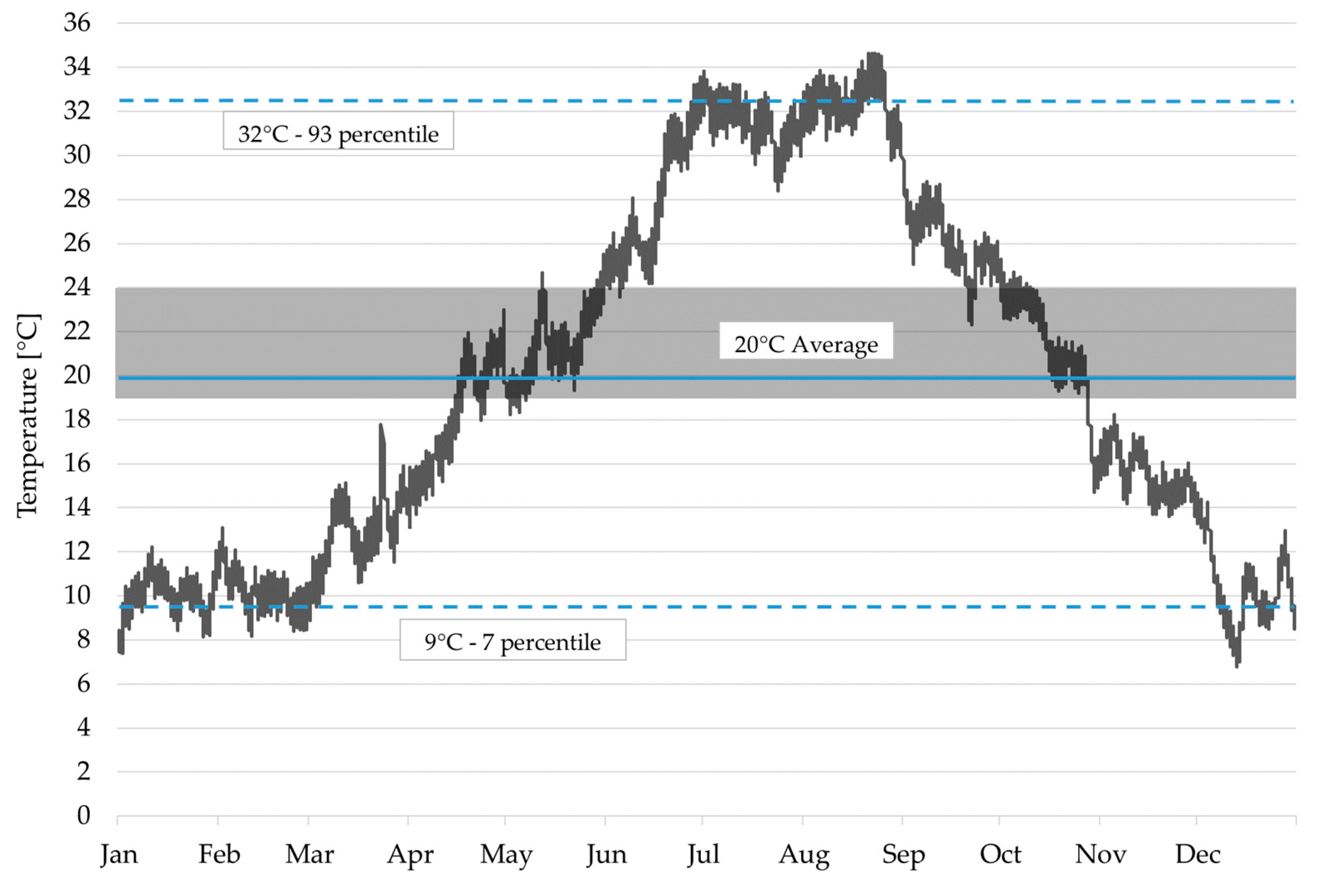Applsci 12 11632 g022 Applsci 12 11632 g022