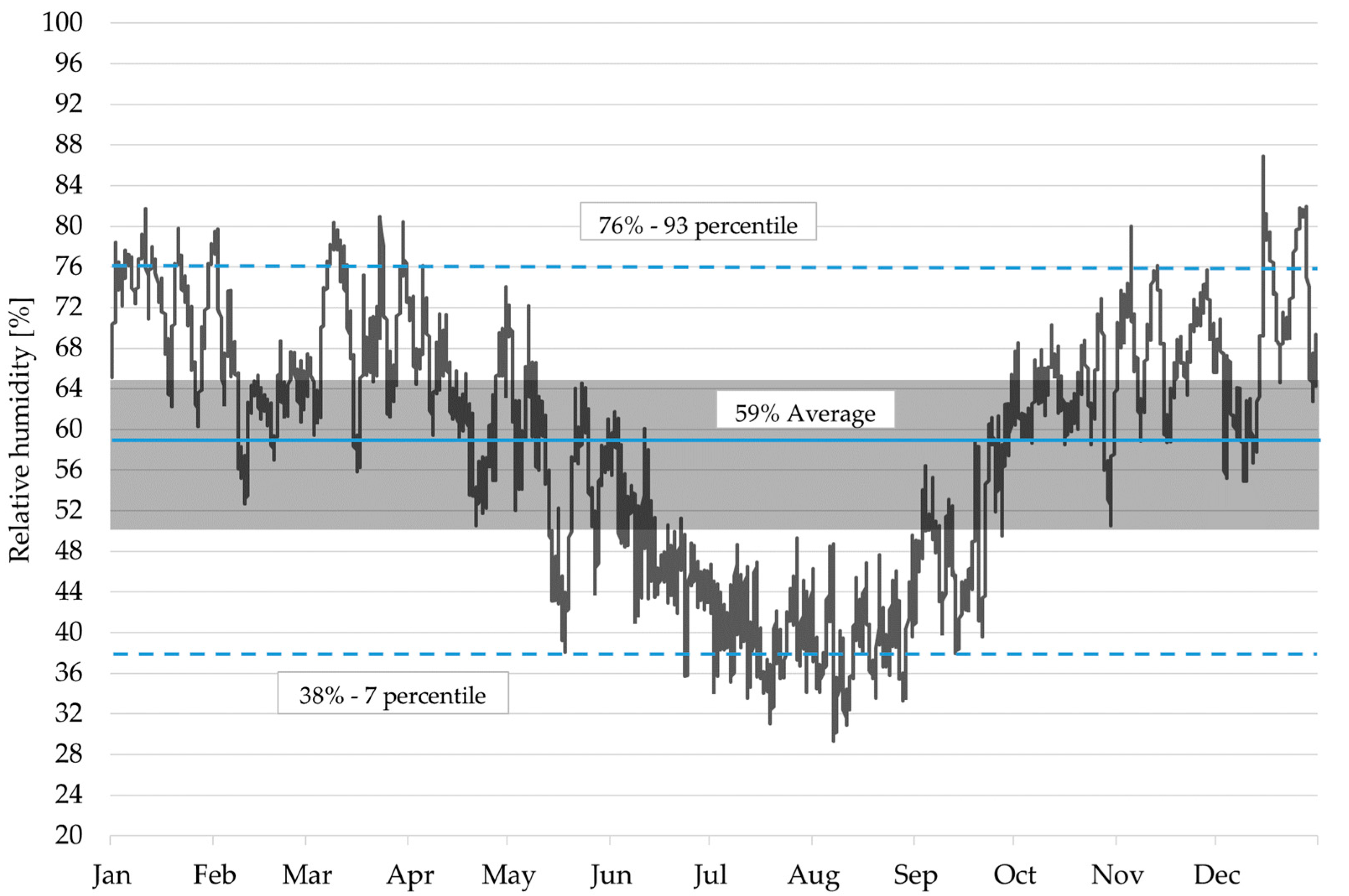 Applsci 12 11632 g024 Applsci 12 11632 g024