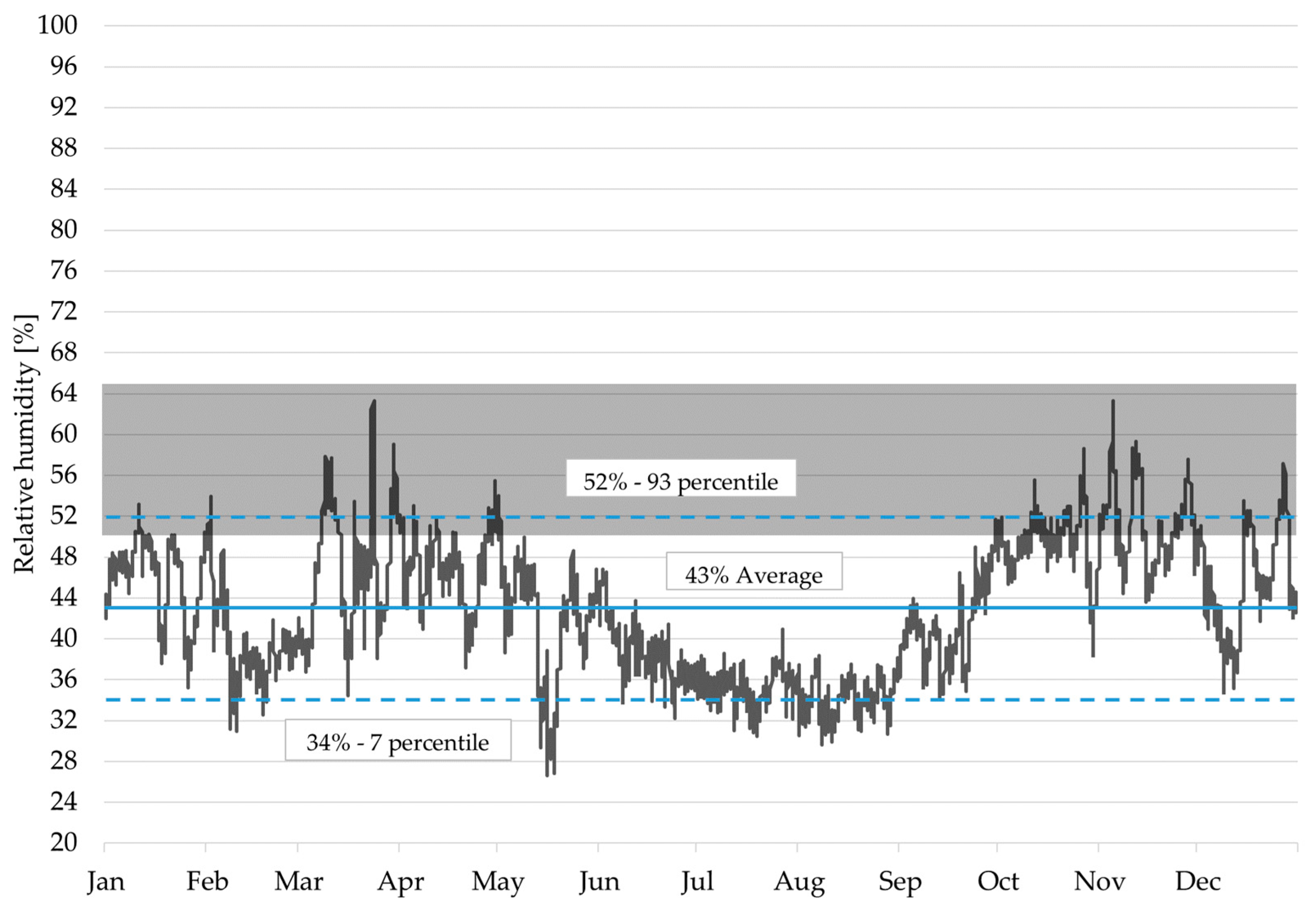 Applsci 12 11632 g025 Applsci 12 11632 g025