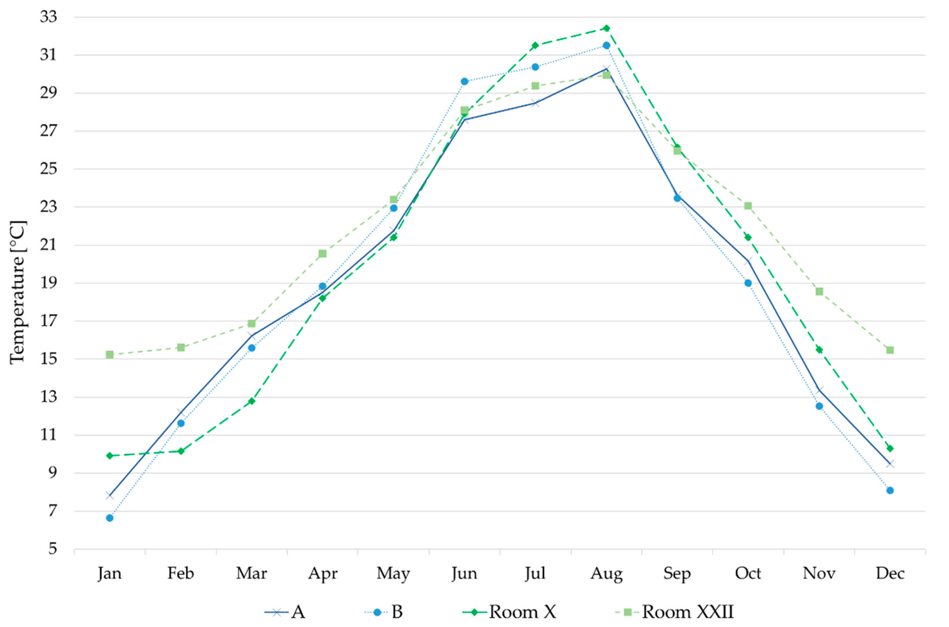Applsci 12 11632 g026 Applsci 12 11632 g026