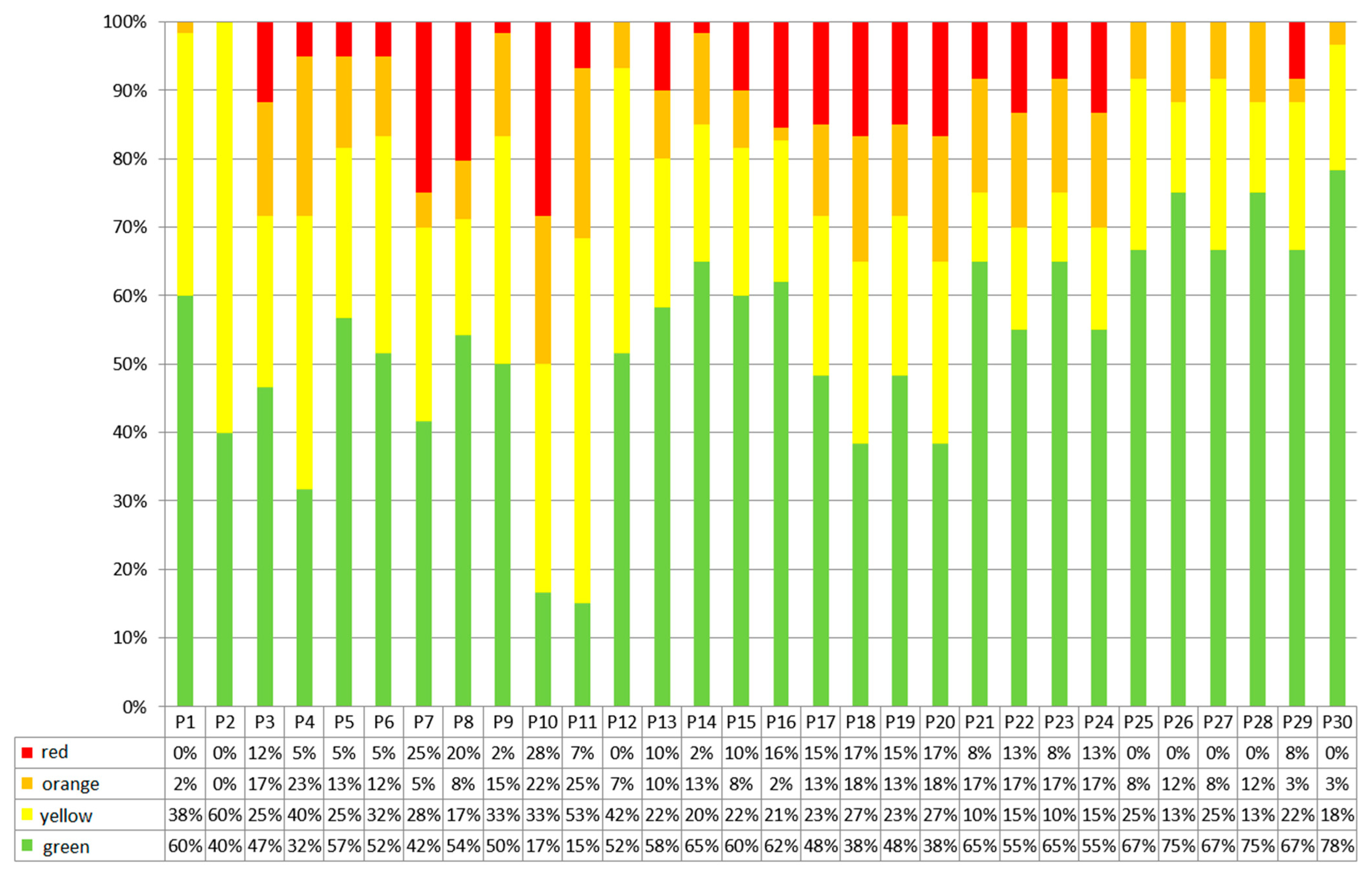 Applsci 12 11634 g002 Applsci 12 11634 g002