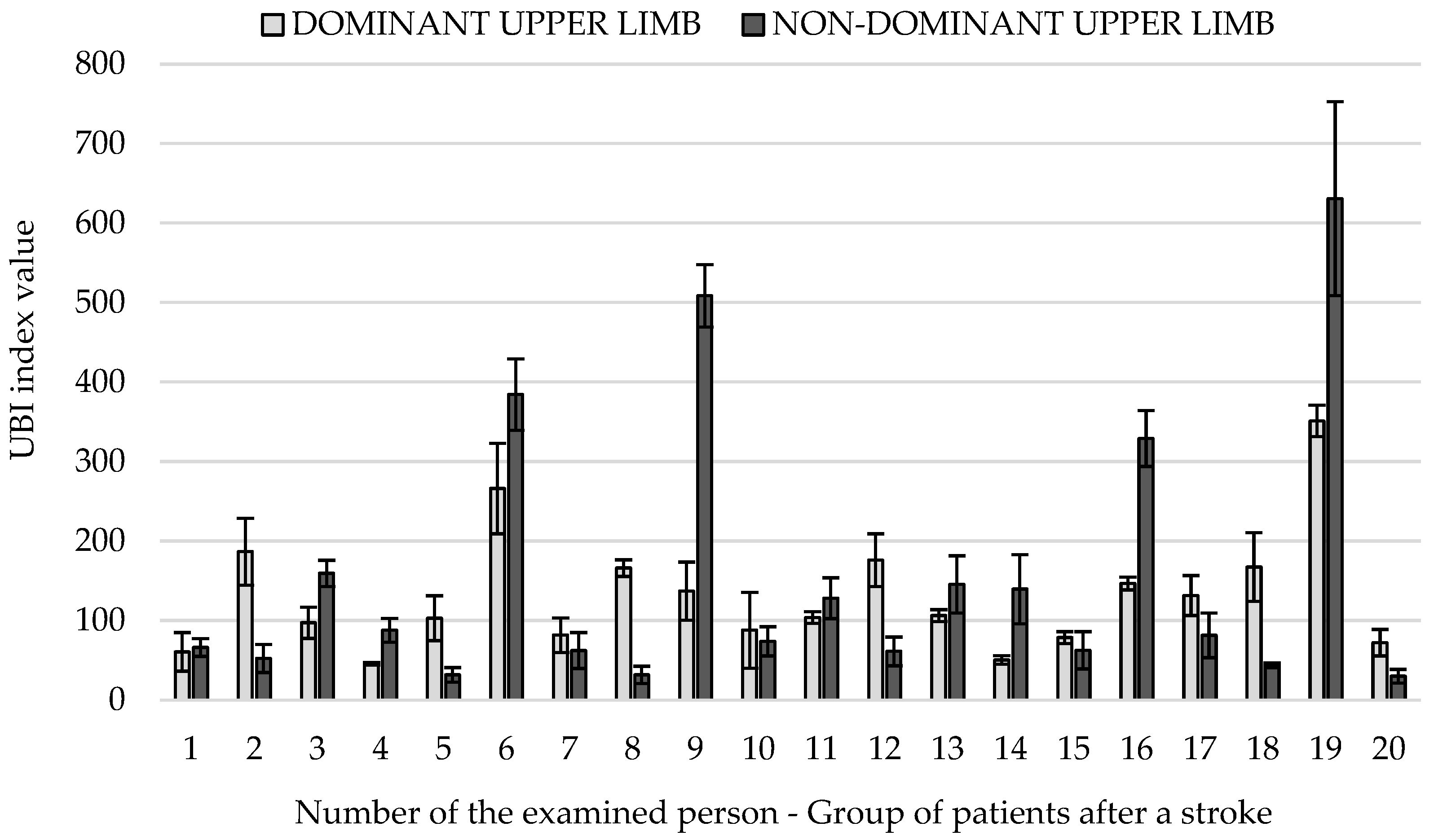 Applsci 12 11634 g005 Applsci 12 11634 g005
