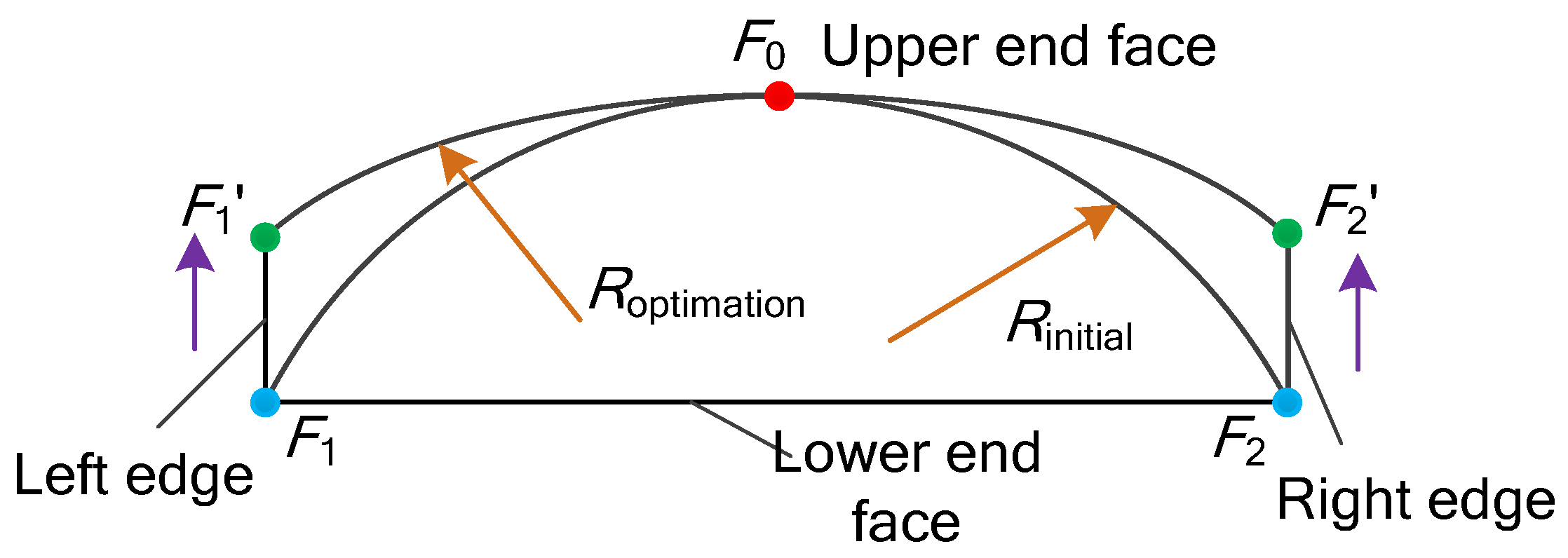 Applsci 12 11641 g002 Applsci 12 11641 g002