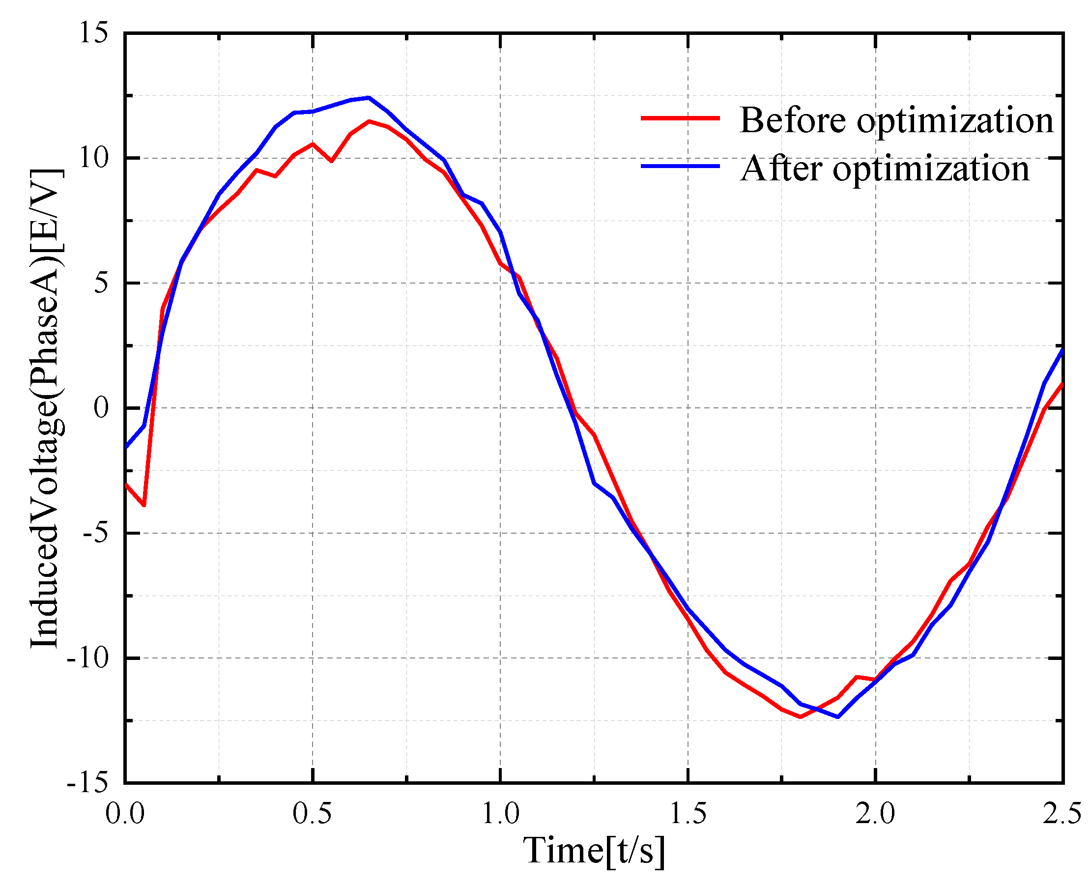 Applsci 12 11641 g007a Applsci 12 11641 g007a