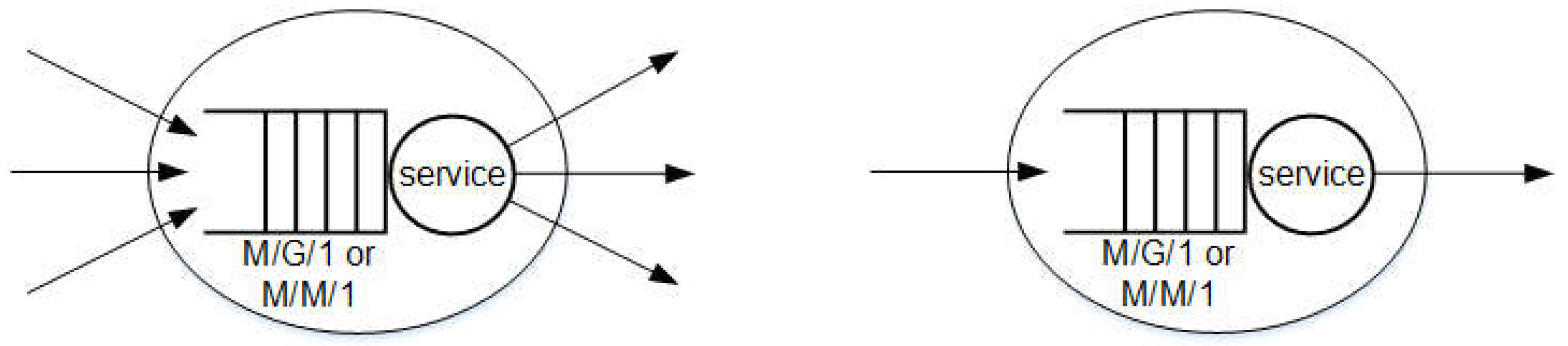 Applsci 12 11643 g003