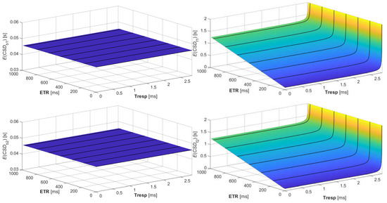 Applsci 12 11643 g007