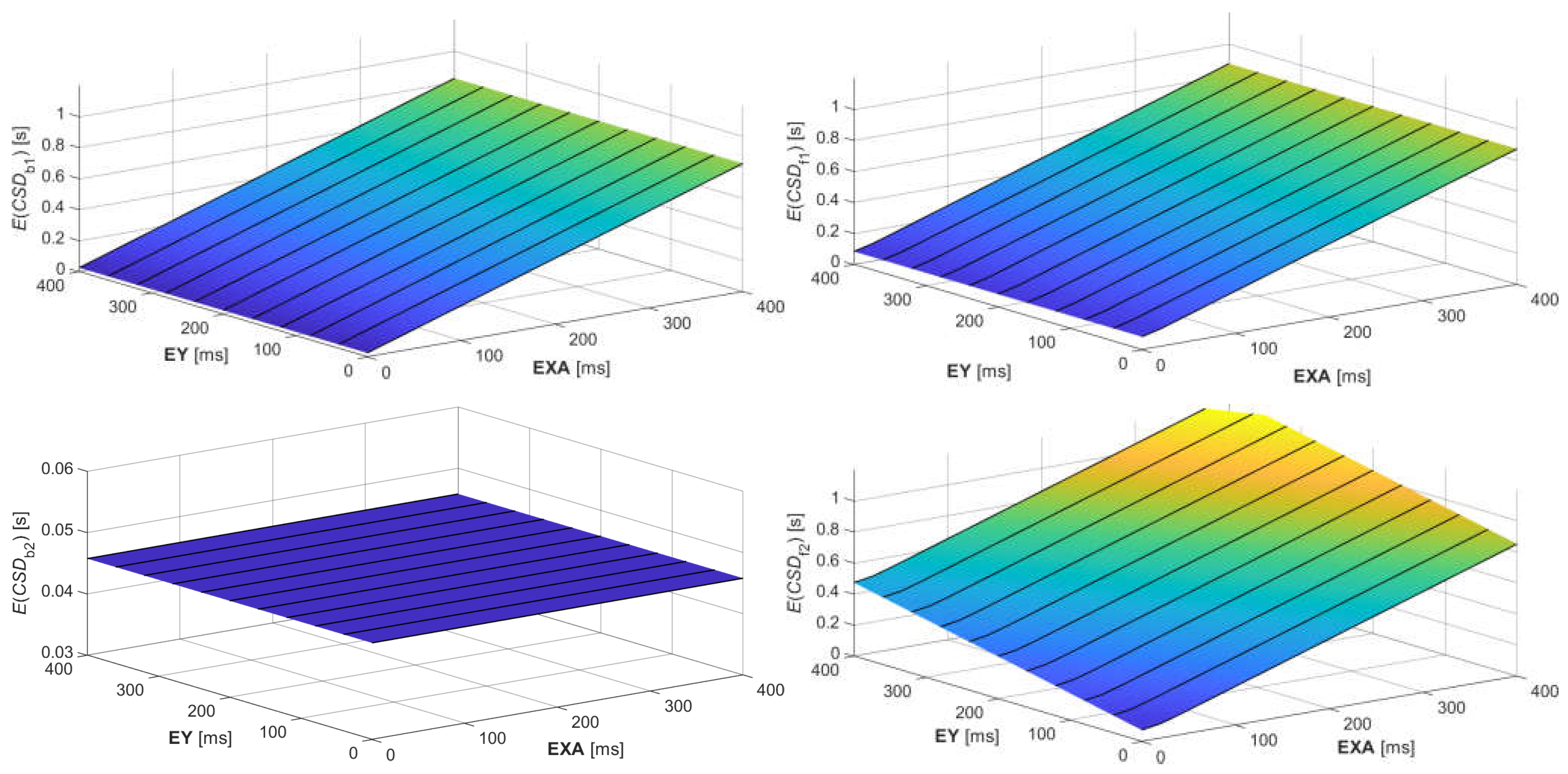 Applsci 12 11643 g008