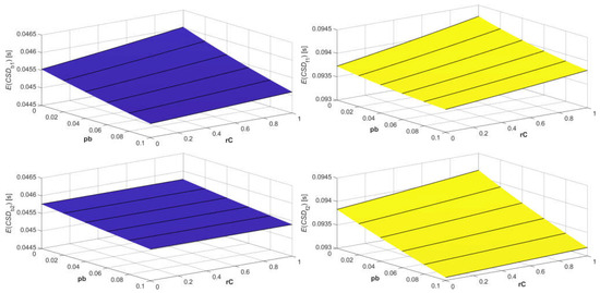 Applsci 12 11643 g009