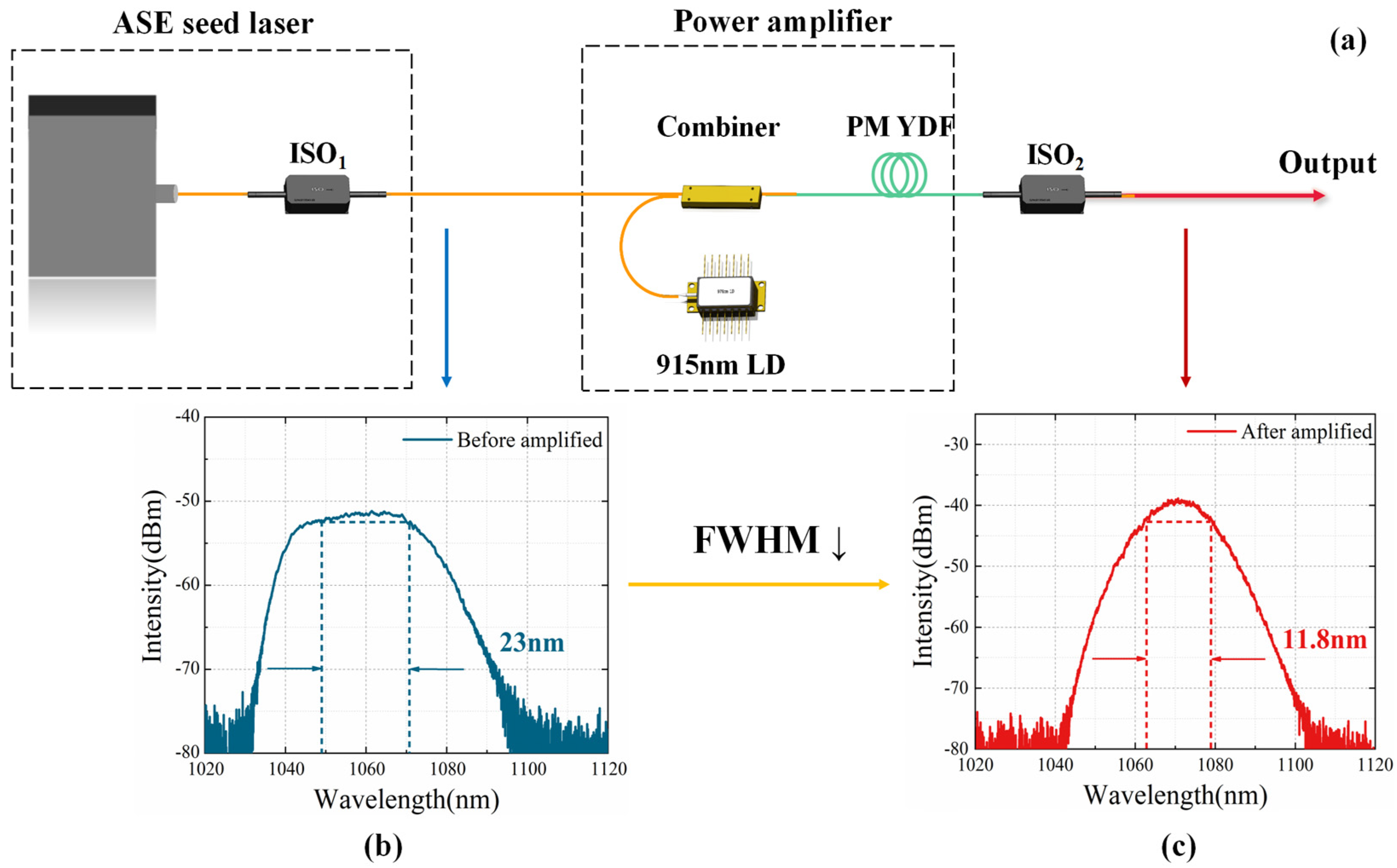 Applsci 12 11644 g001 Applsci 12 11644 g001