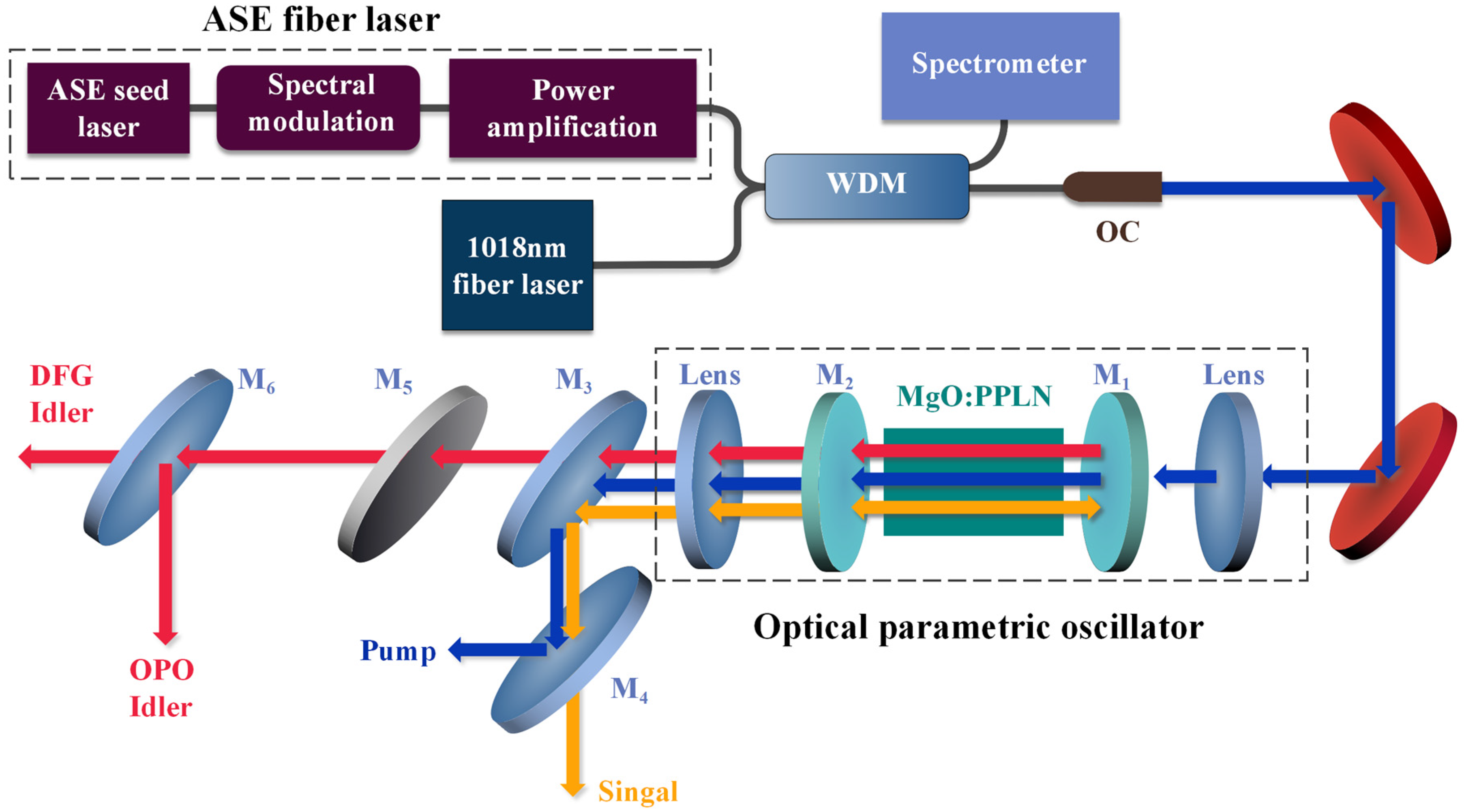 Applsci 12 11644 g003 Applsci 12 11644 g003
