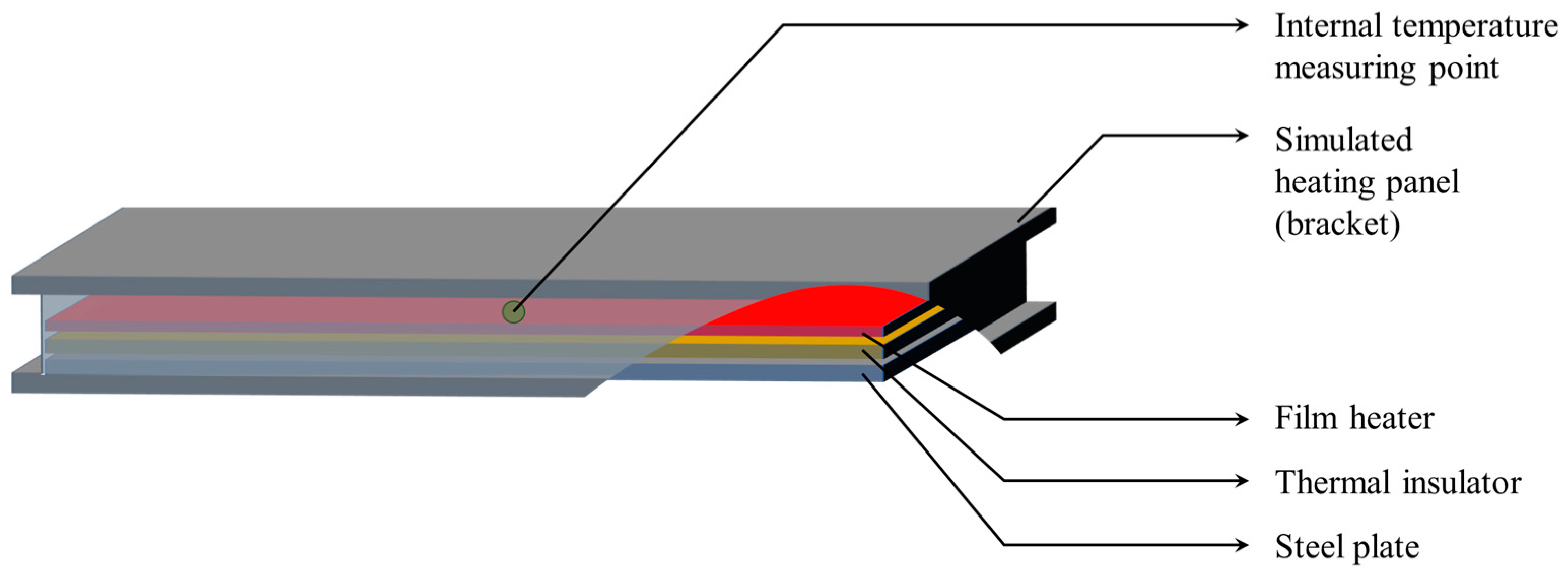 Applsci 12 11645 g004