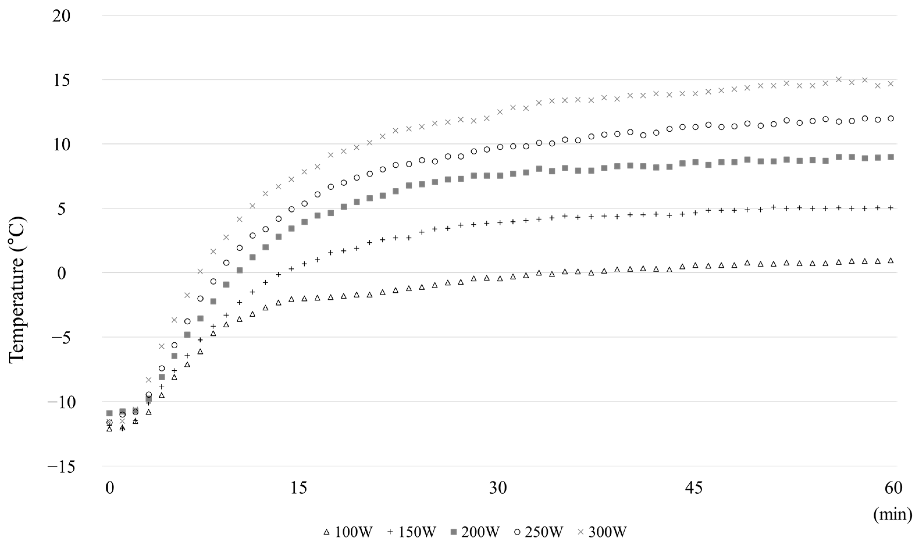 Applsci 12 11645 g006