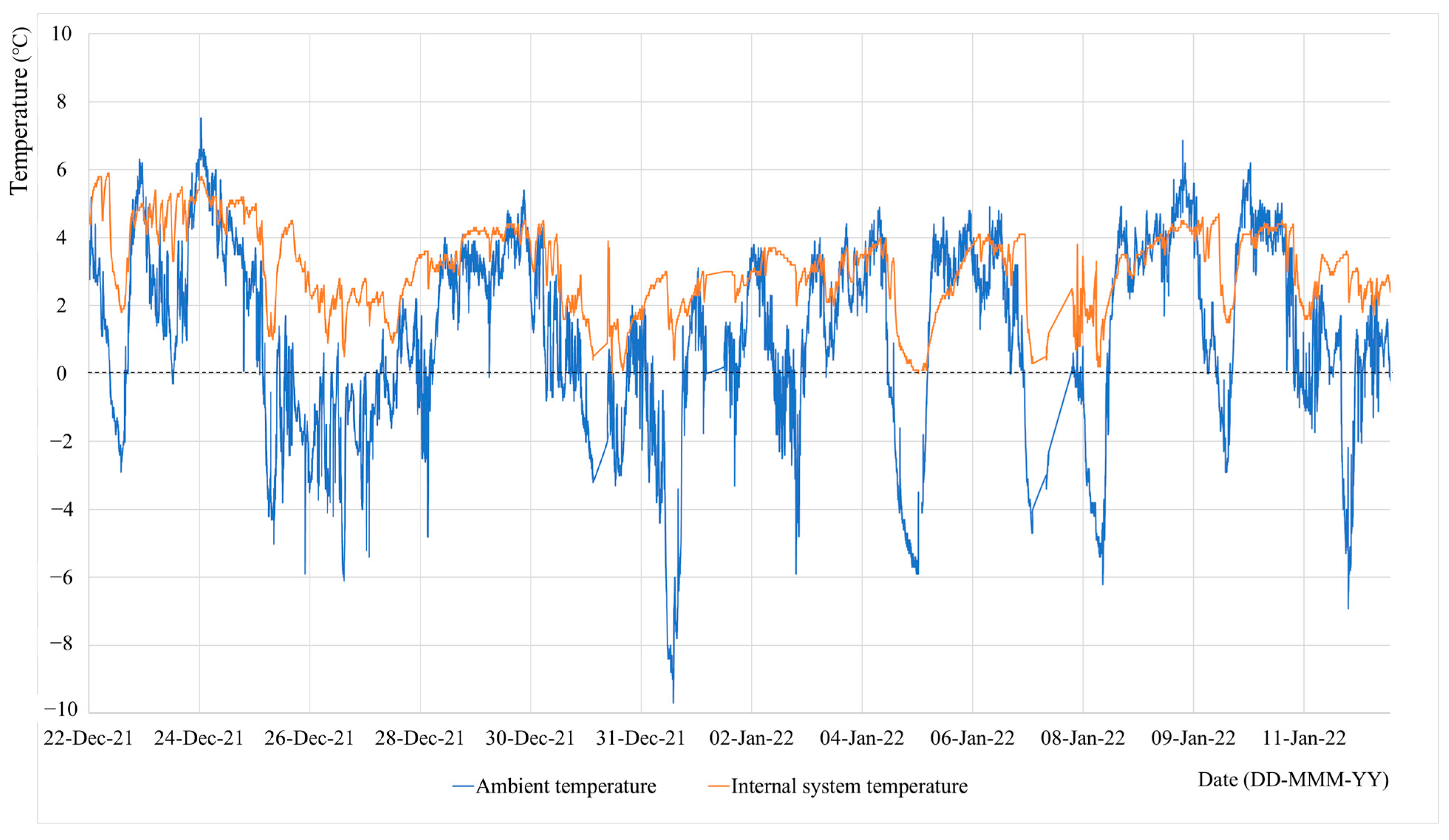 Applsci 12 11645 g009