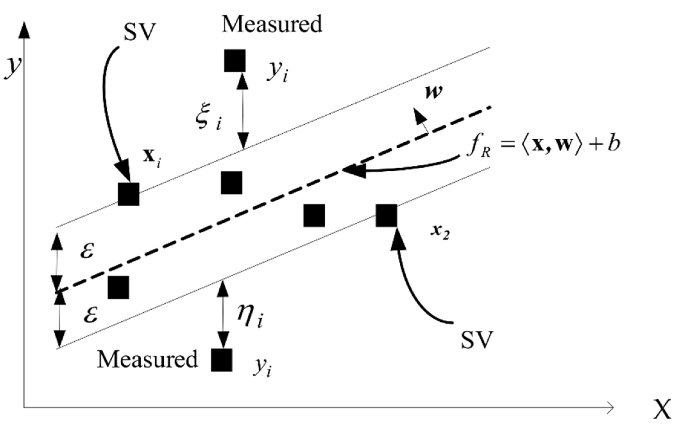 Applsci 12 11649 g001 Applsci 12 11649 g001