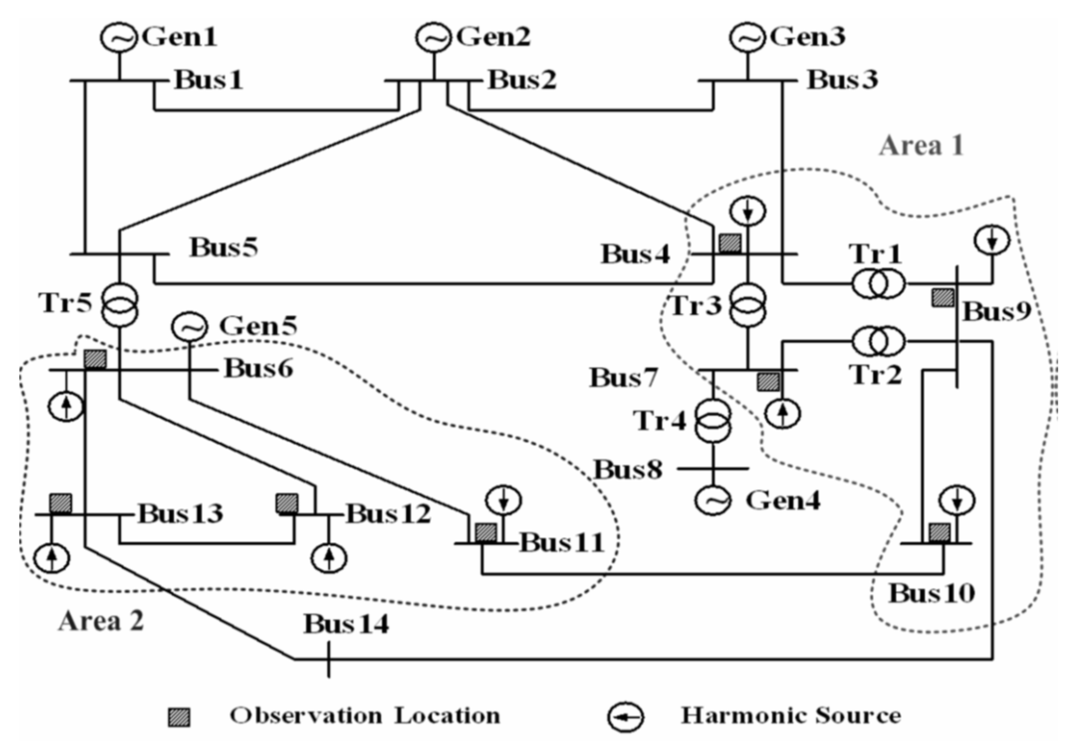 Applsci 12 11649 g003 Applsci 12 11649 g003