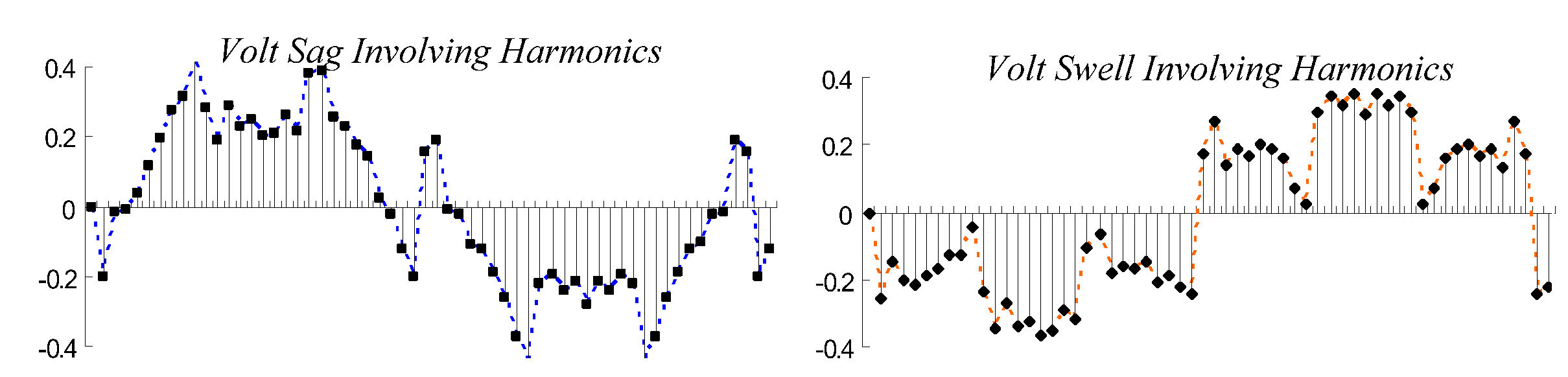 Applsci 12 11649 g004 Applsci 12 11649 g004