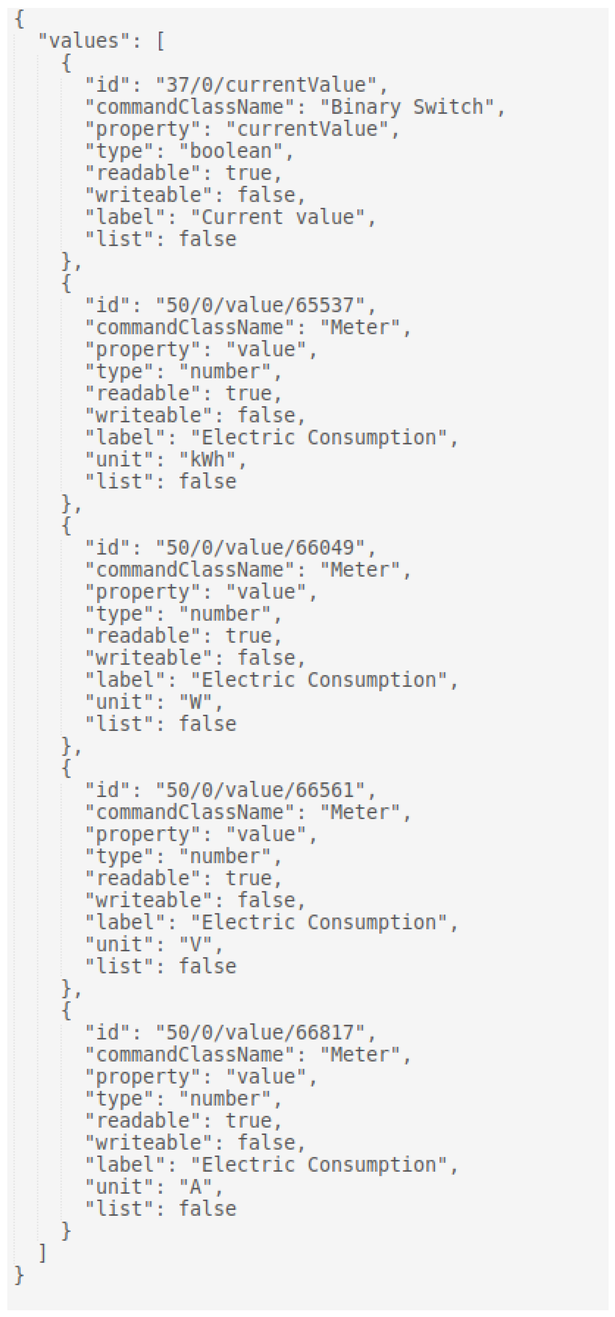 Applsci 12 11650 g005