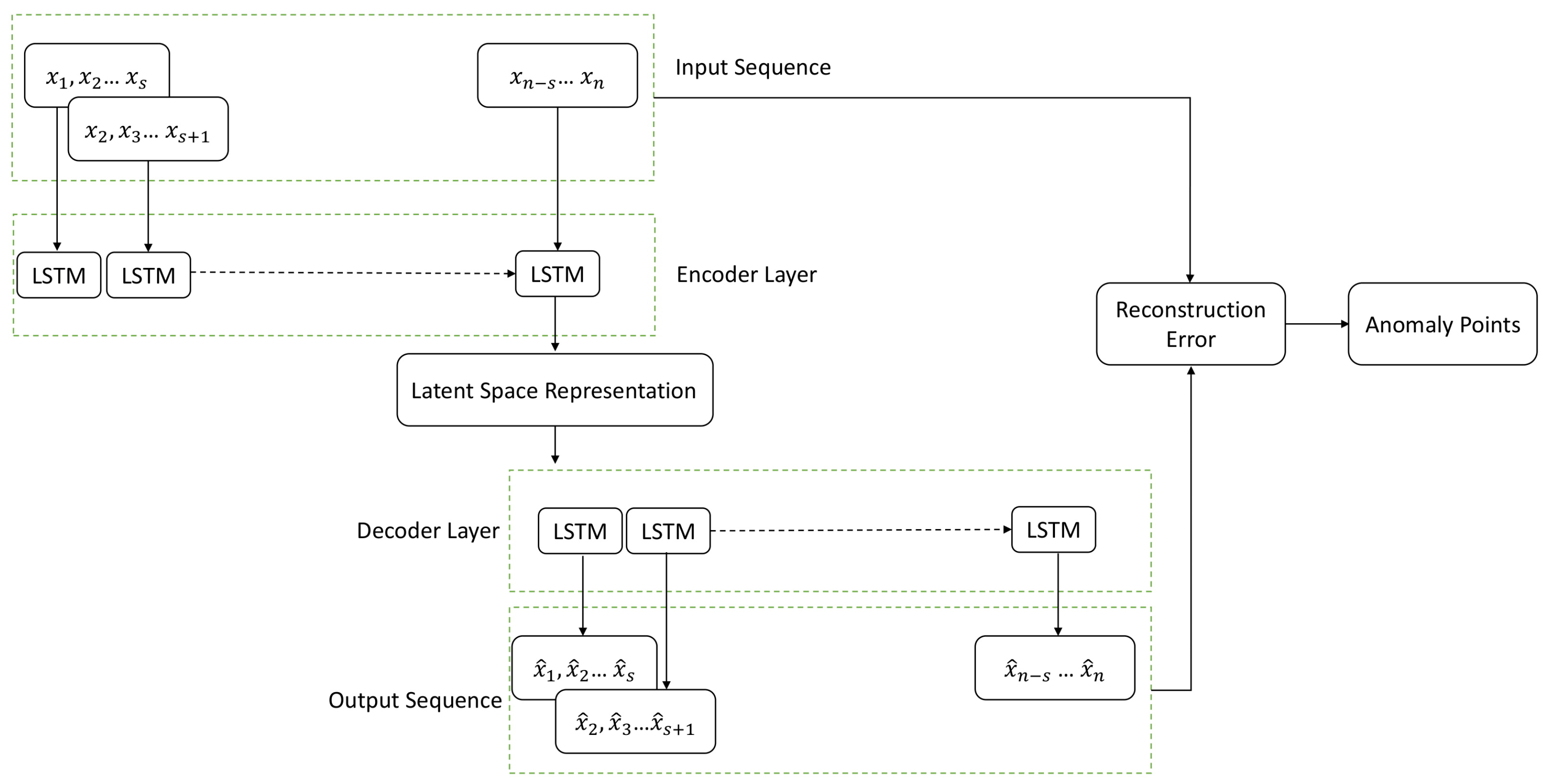 Applsci 12 11650 g009