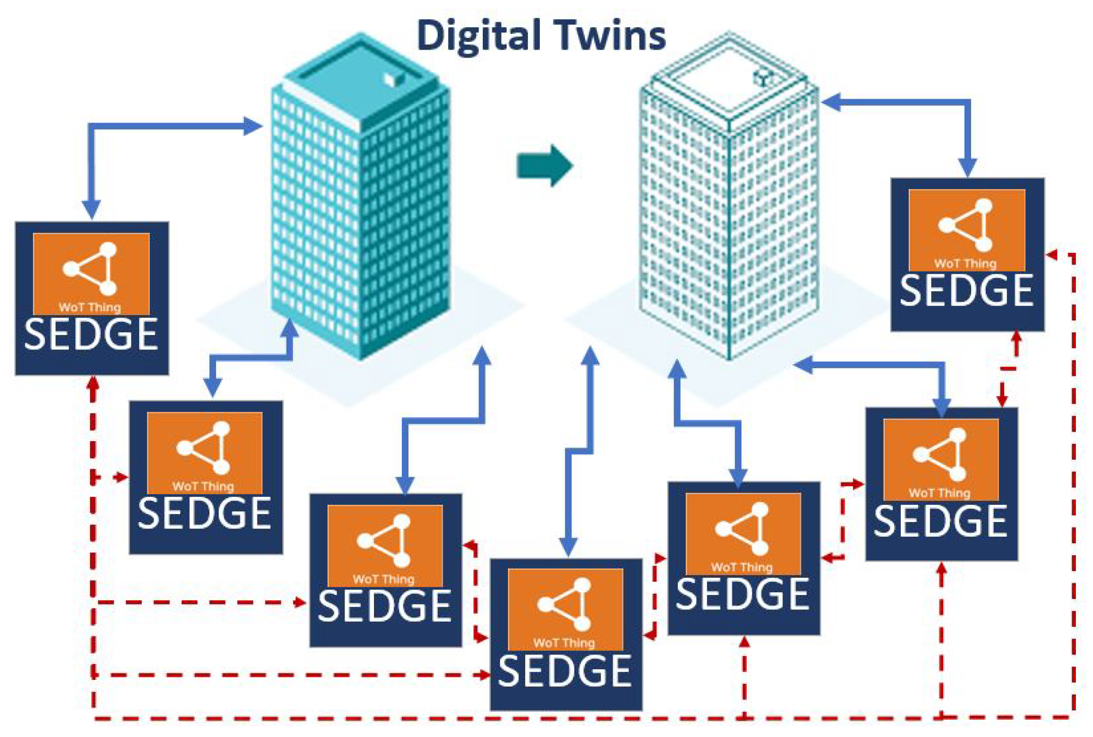Applsci 12 11650 g010
