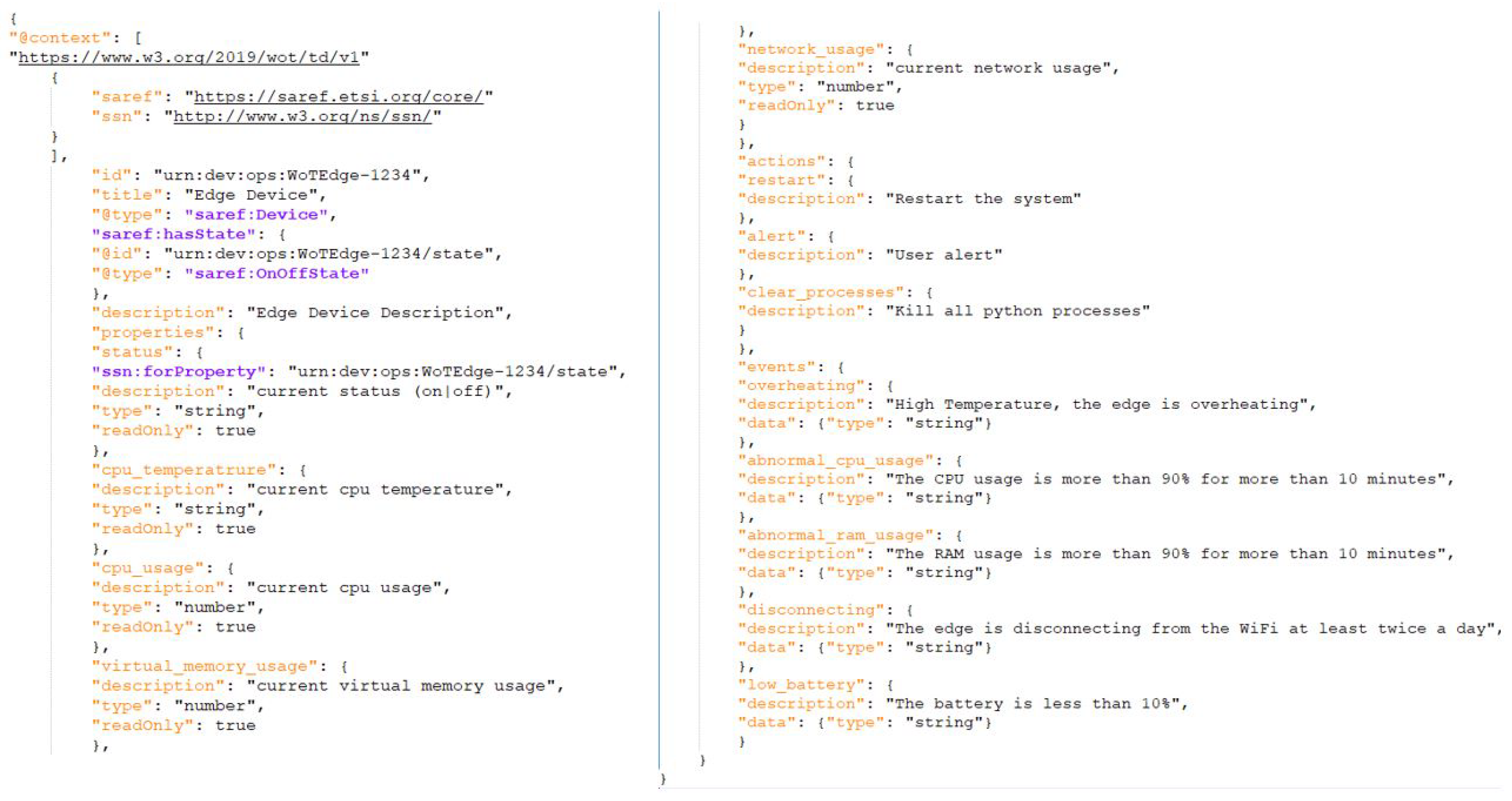 Applsci 12 11650 g011